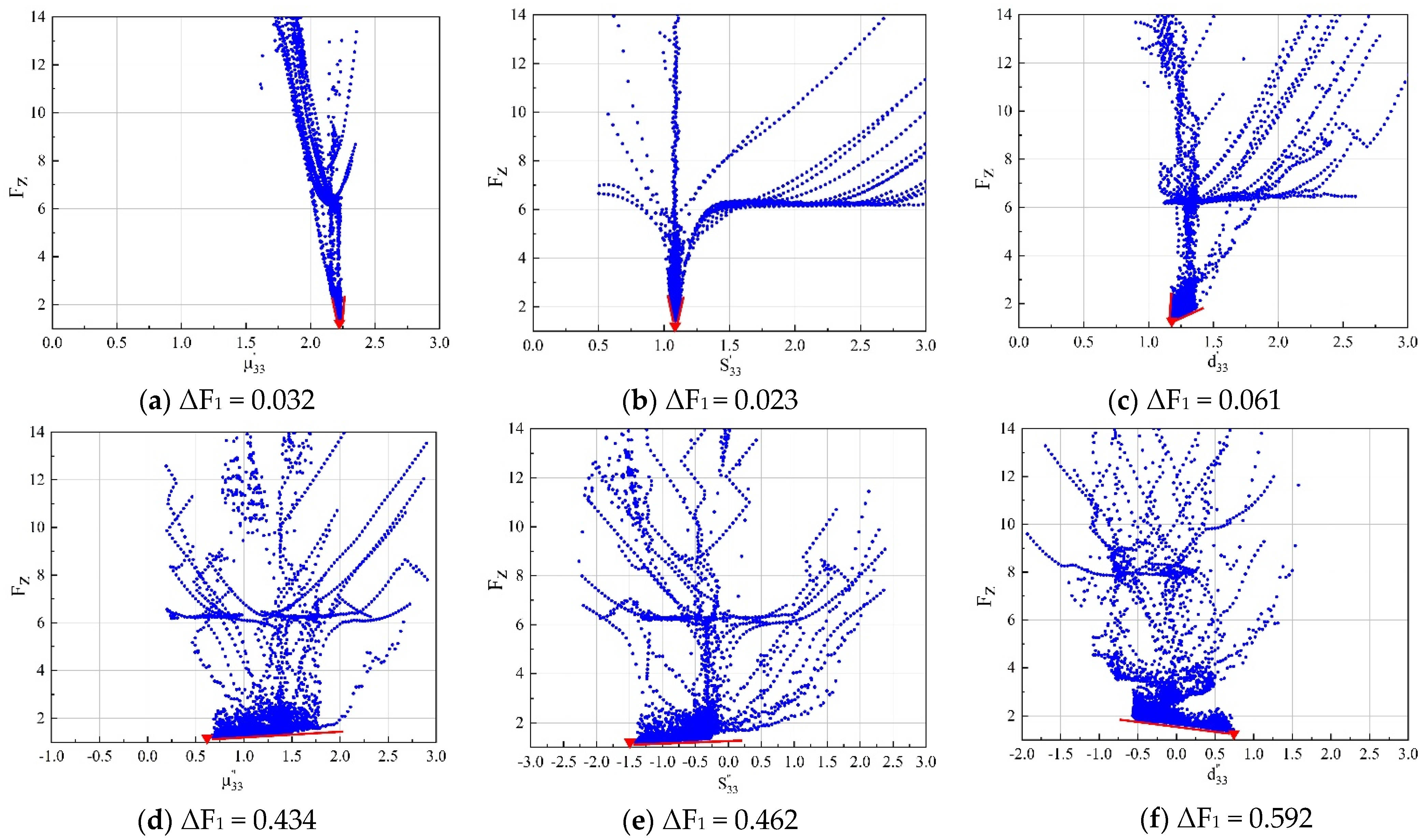 Micromachines 12 01416 g011