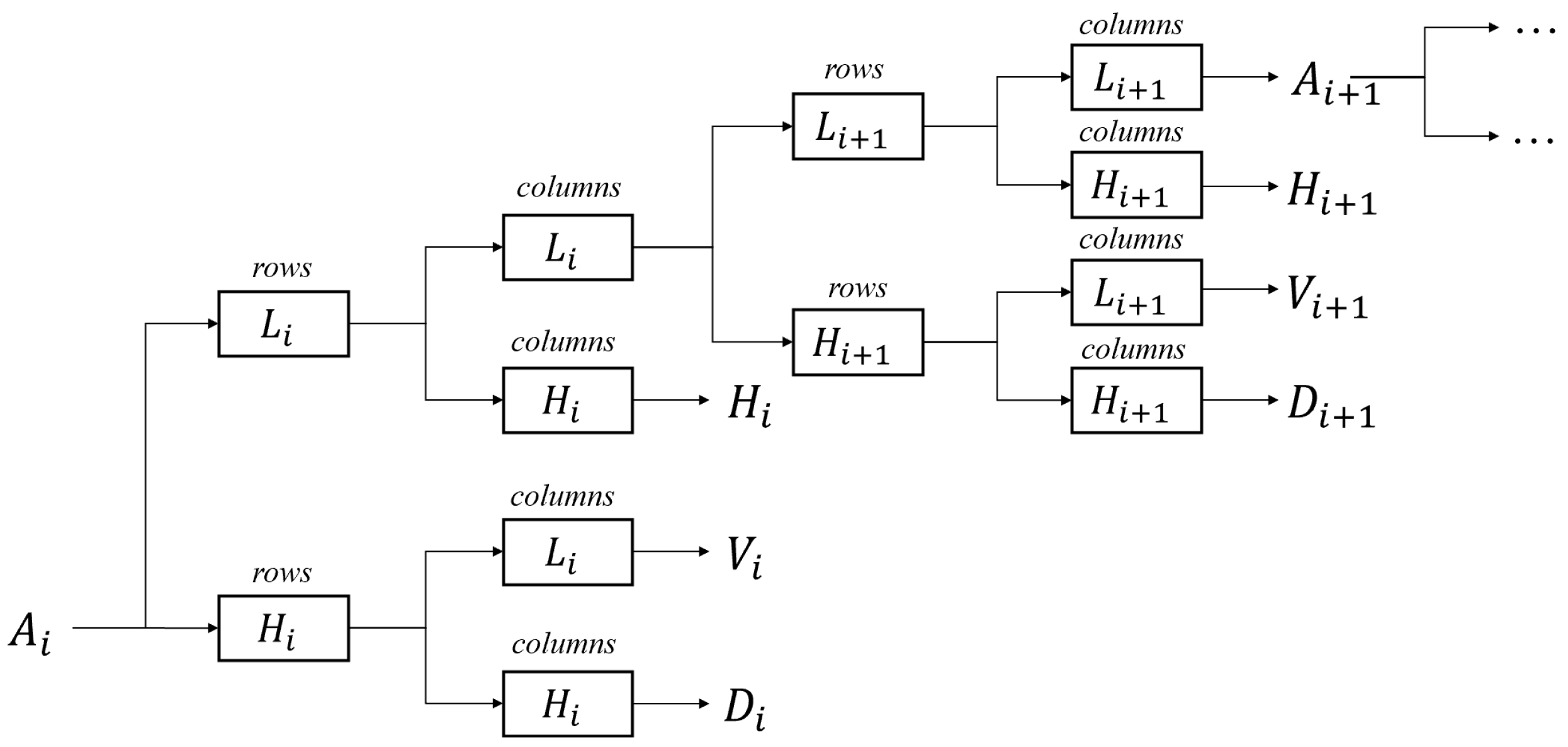 Micromachines 12 01418 g001
