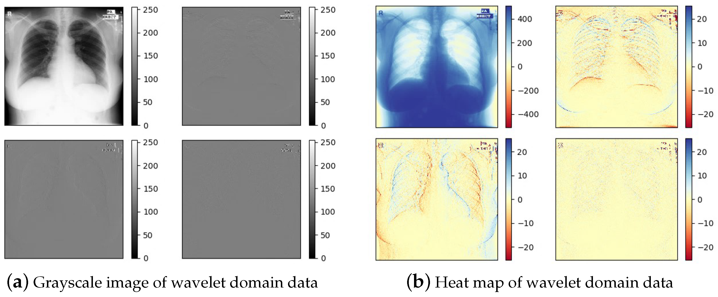 Micromachines 12 01418 g003