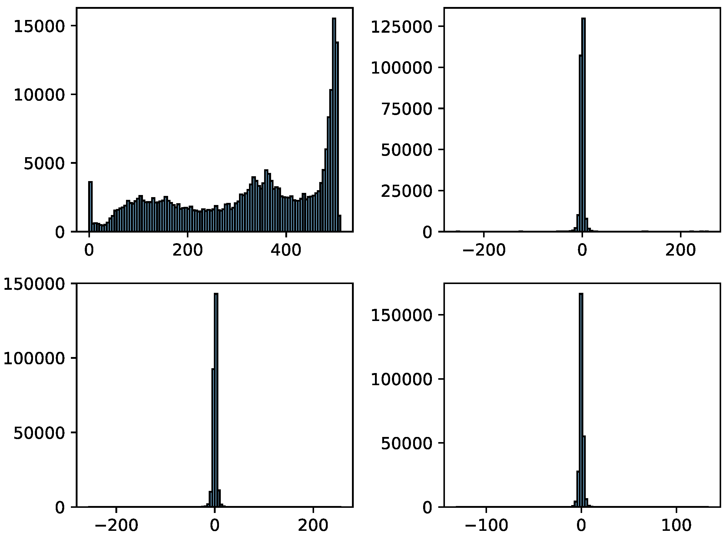 Micromachines 12 01418 g004