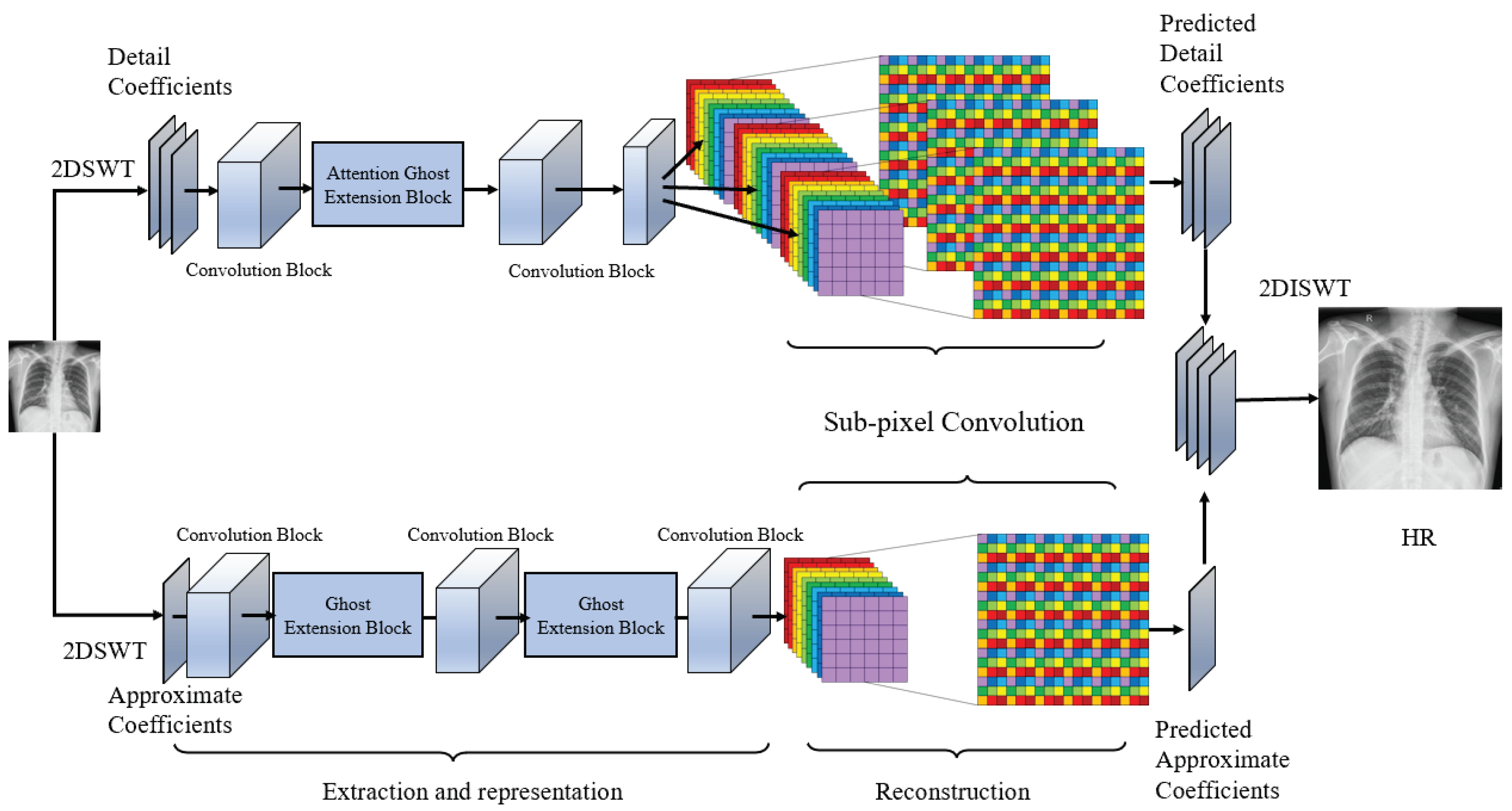 Micromachines 12 01418 g005