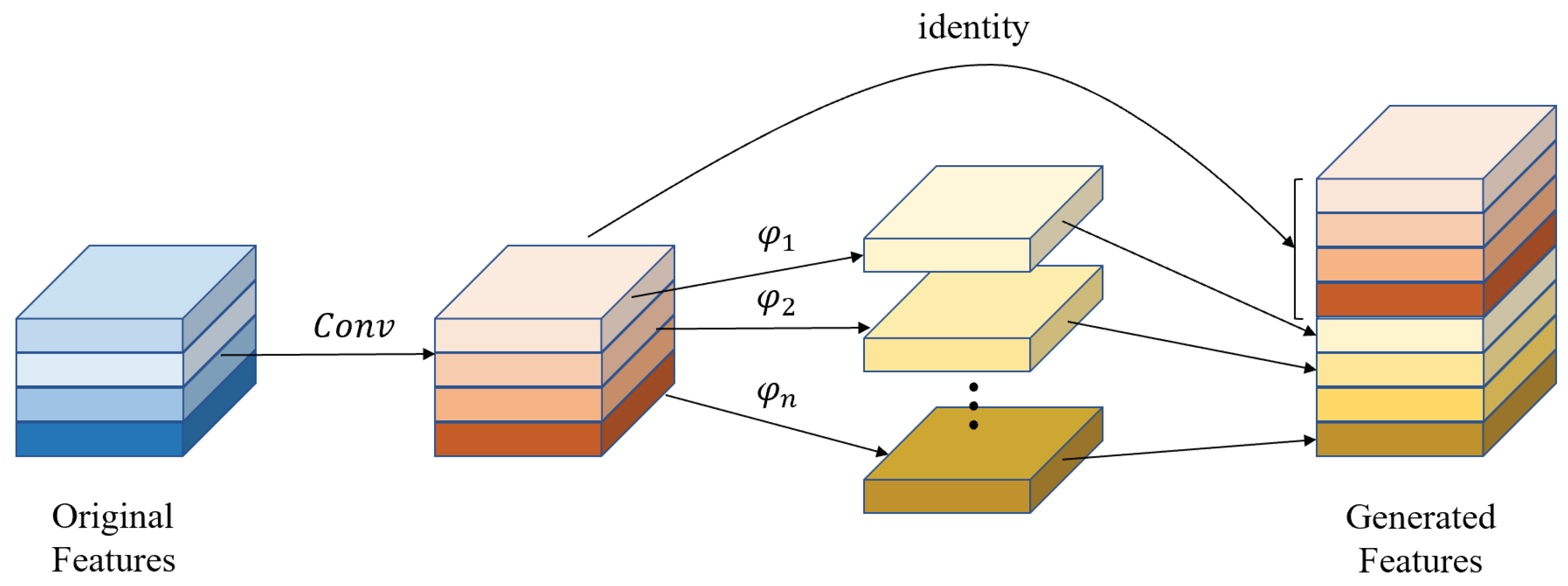 Micromachines 12 01418 g006