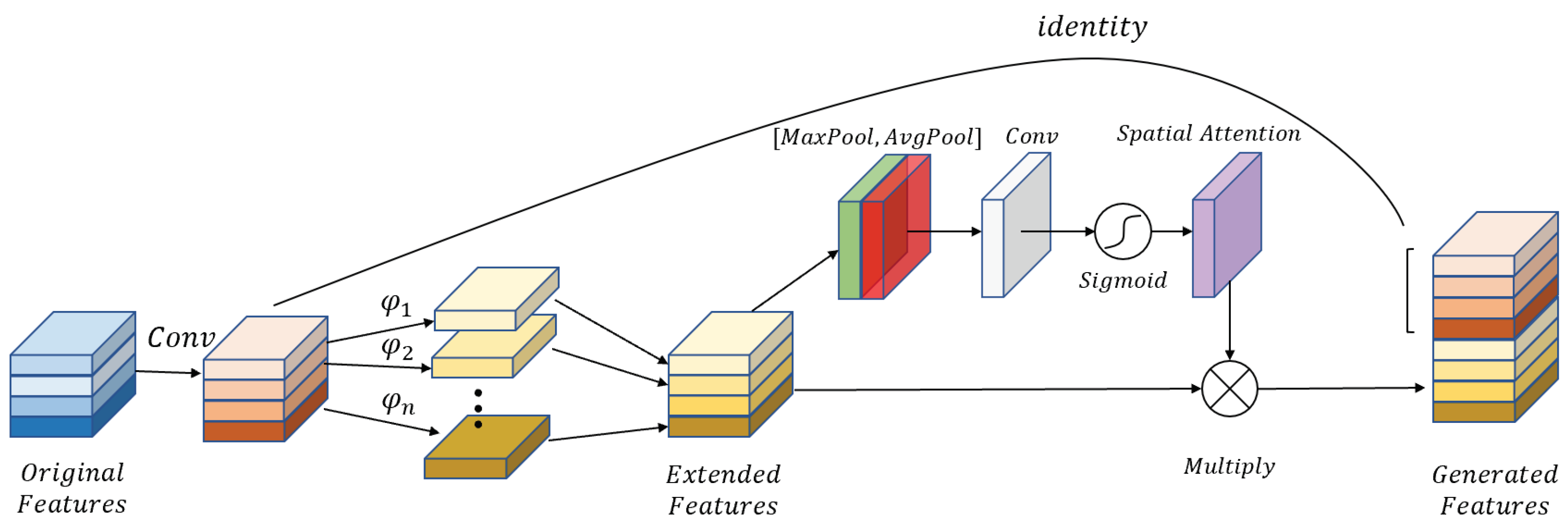 Micromachines 12 01418 g007