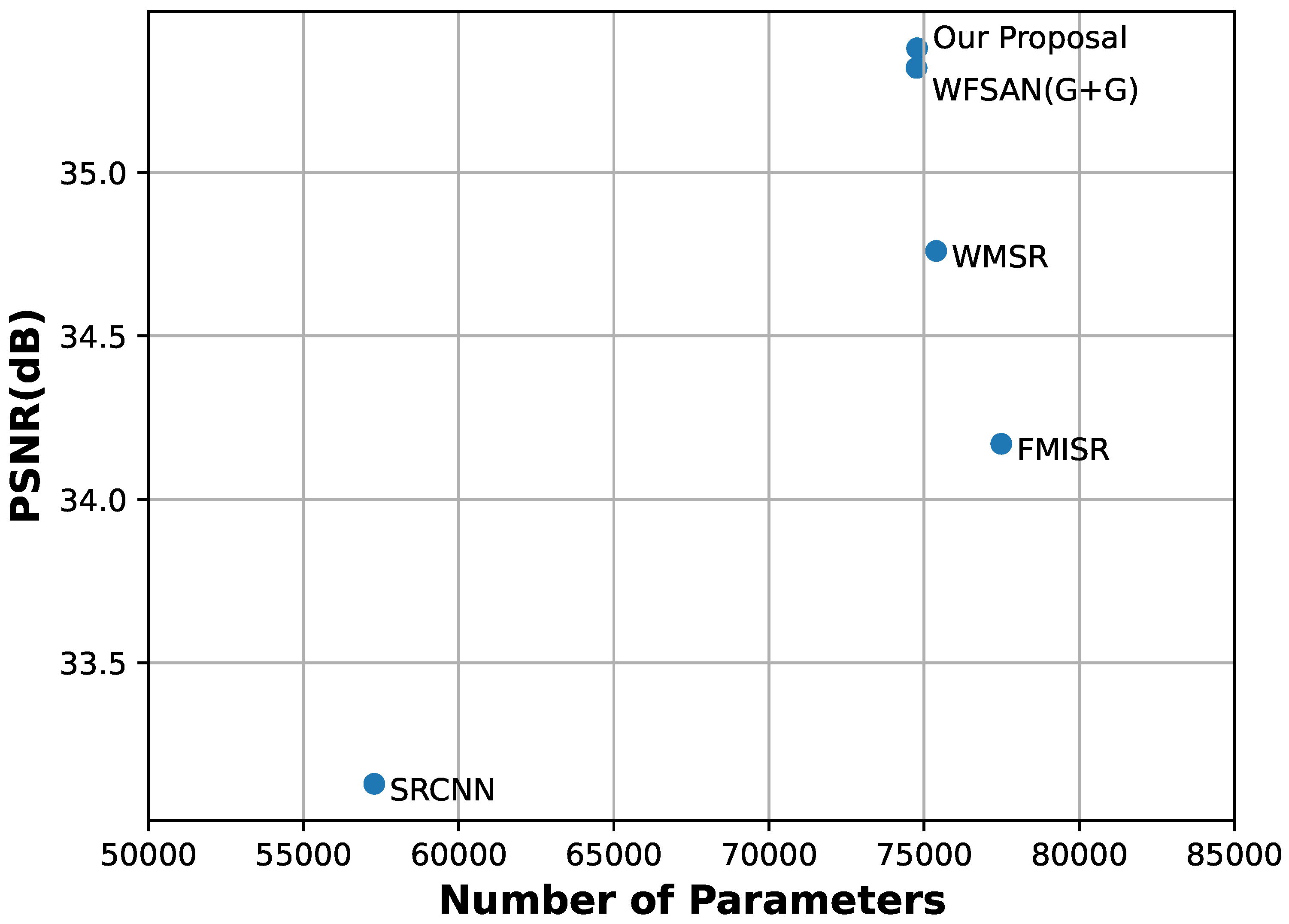 Micromachines 12 01418 g012