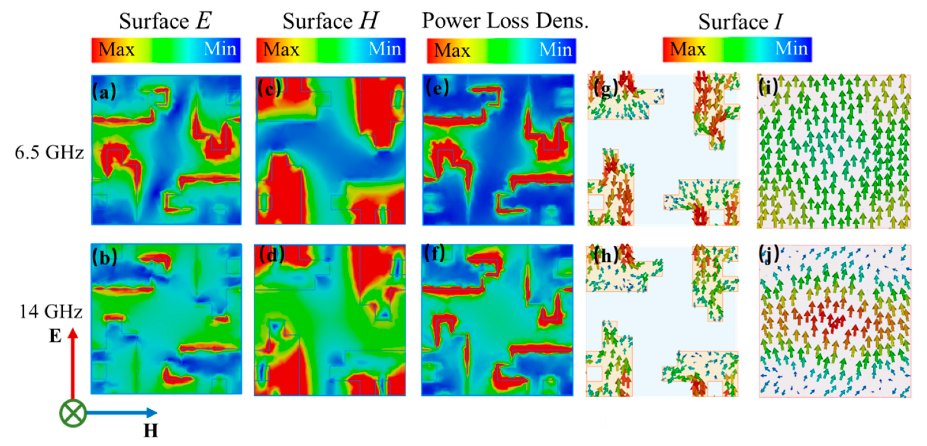 Micromachines 12 01419 g004 550