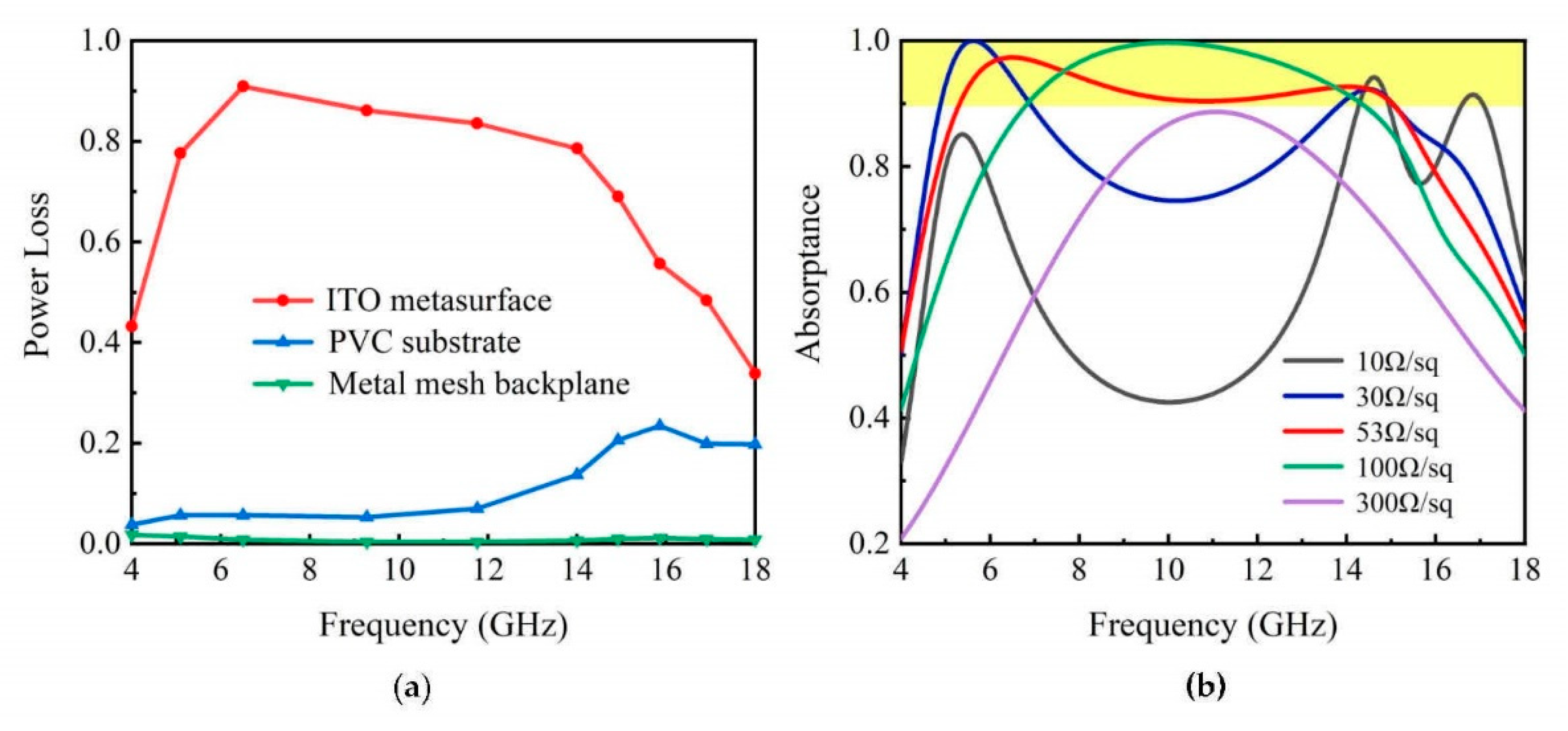 Micromachines 12 01419 g005 550