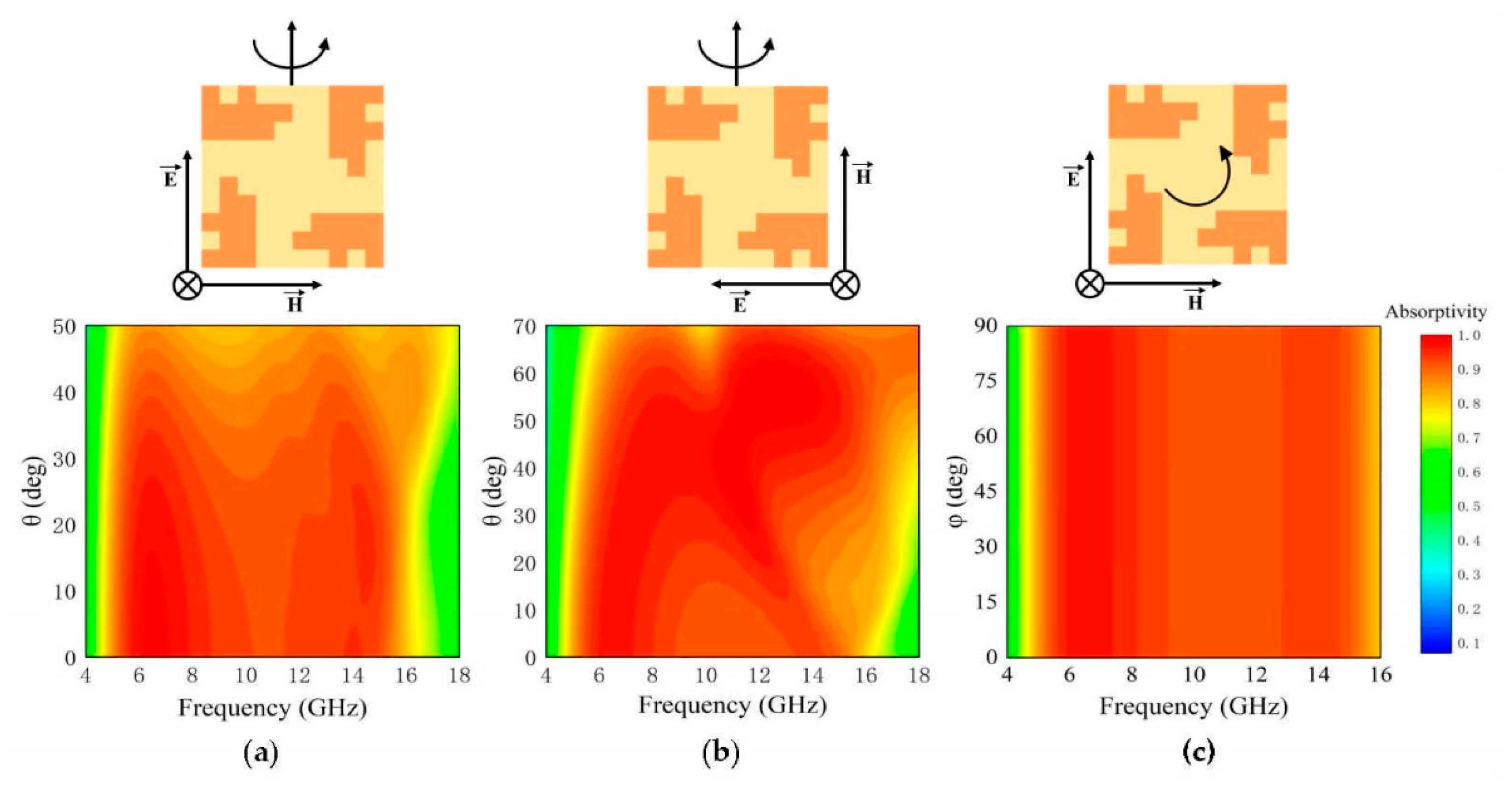 Micromachines 12 01419 g006 550