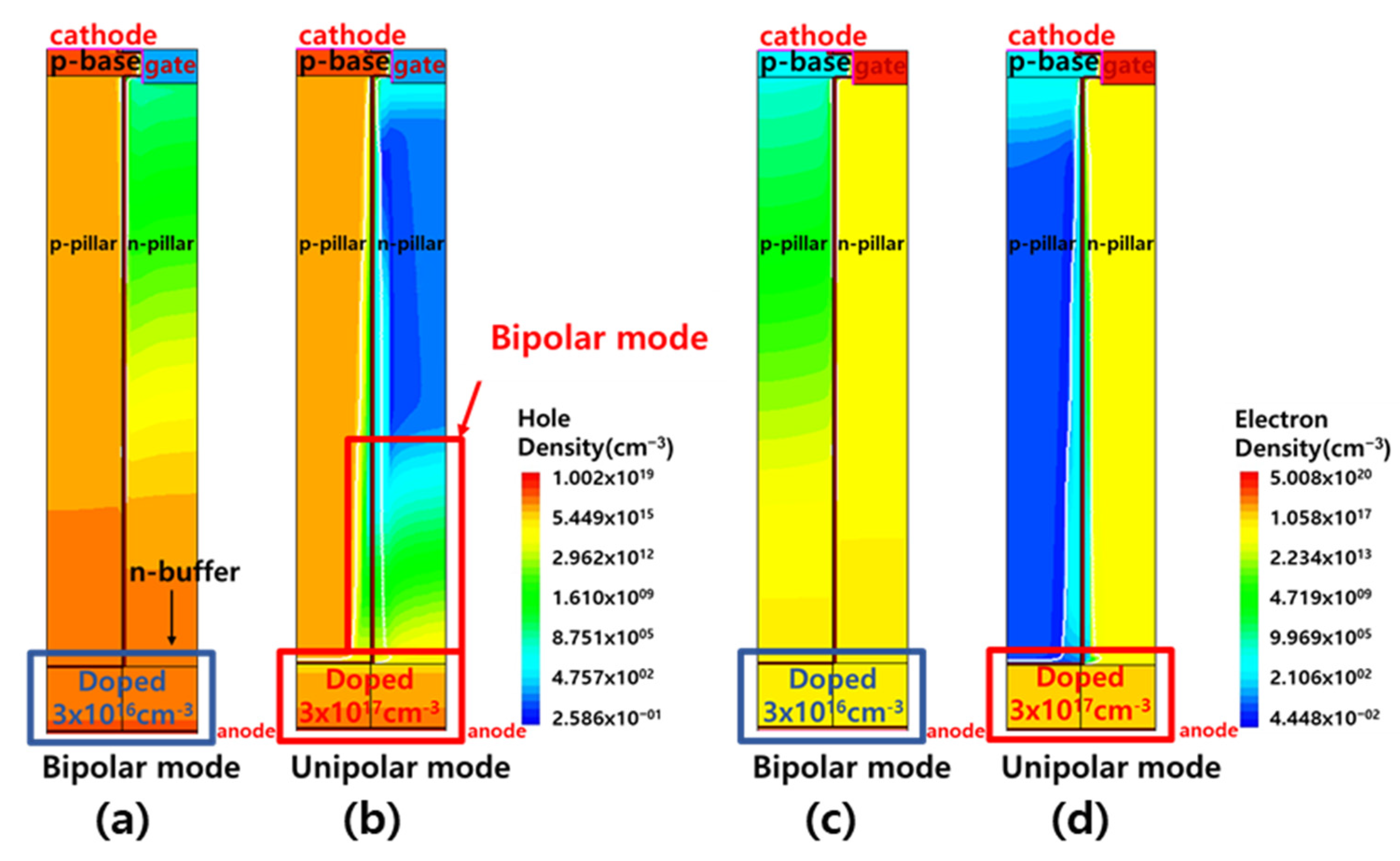 Micromachines 12 01422 g002 Micromachines 12 01422 g002