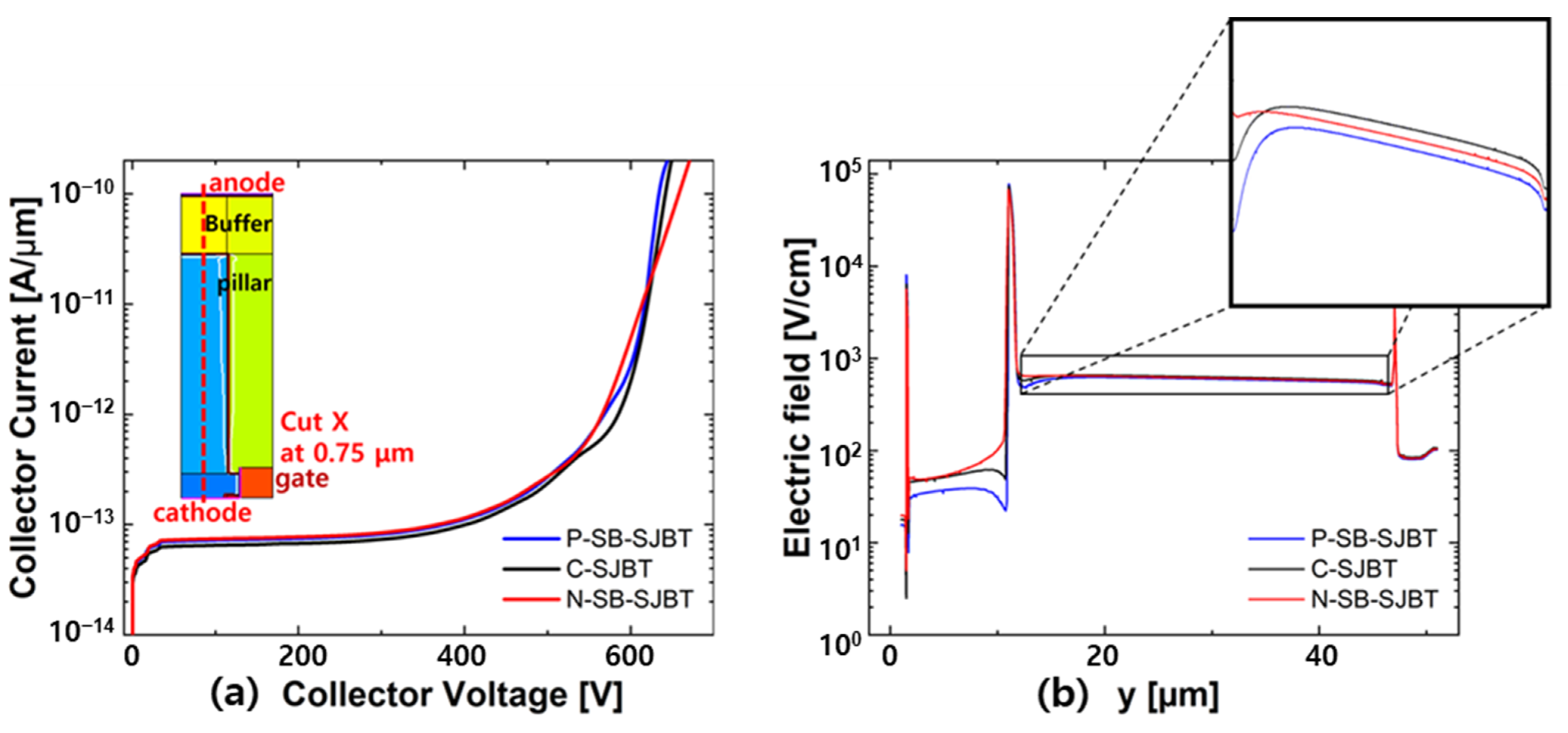 Micromachines 12 01422 g006 Micromachines 12 01422 g006