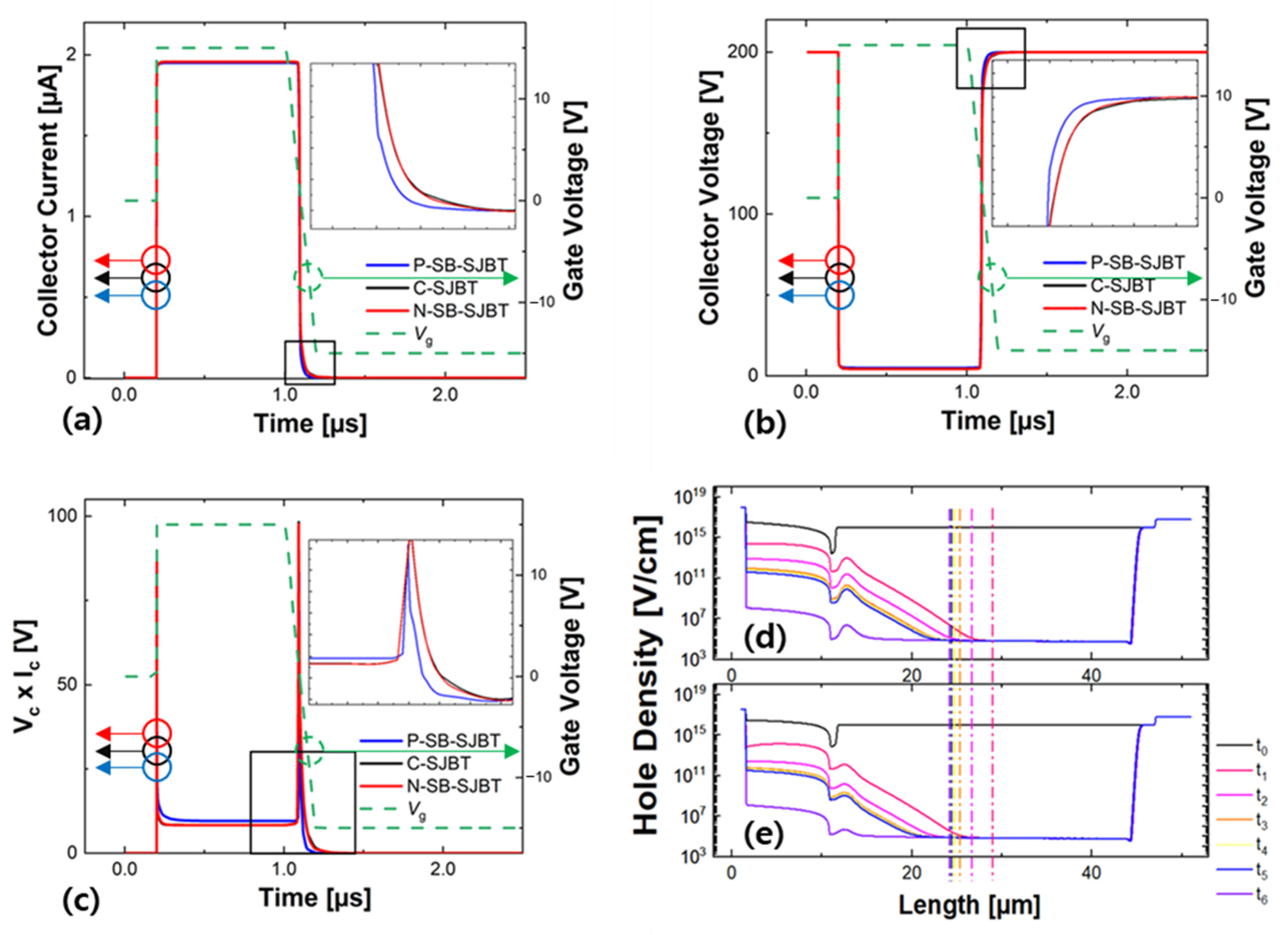 Micromachines 12 01422 g008 Micromachines 12 01422 g008