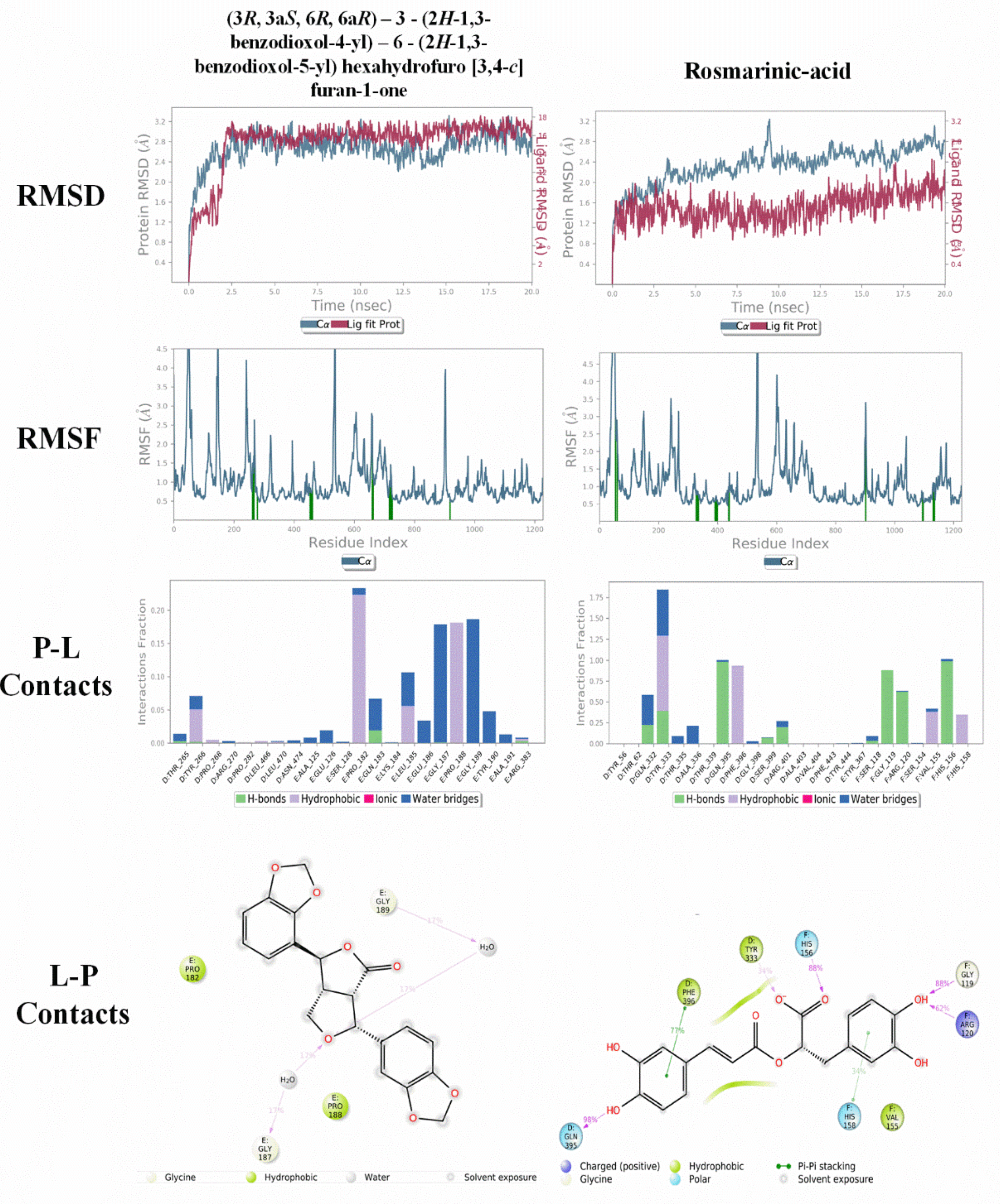 Micromachines 12 01425 g005 Micromachines 12 01425 g005