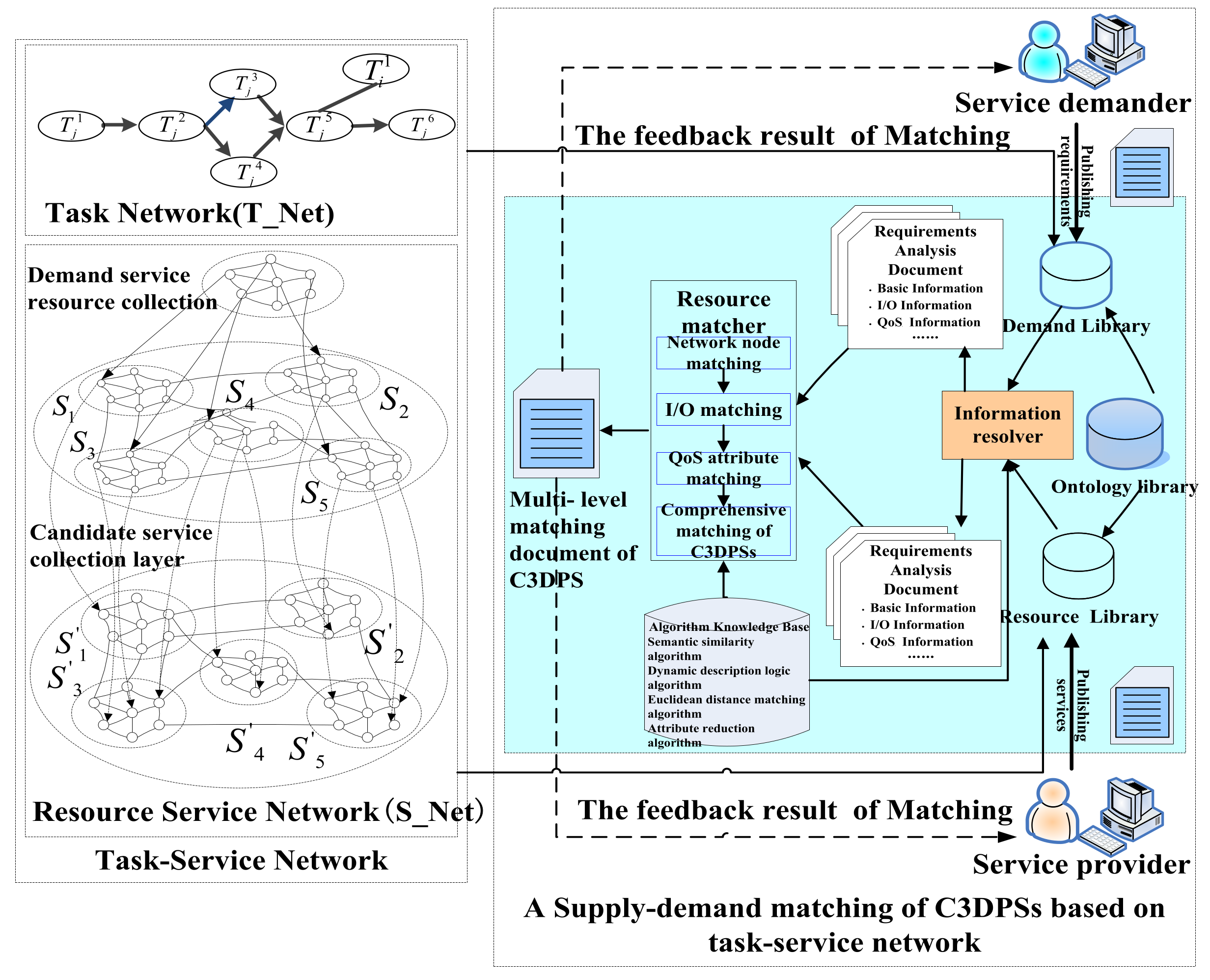 Micromachines 12 01427 g001