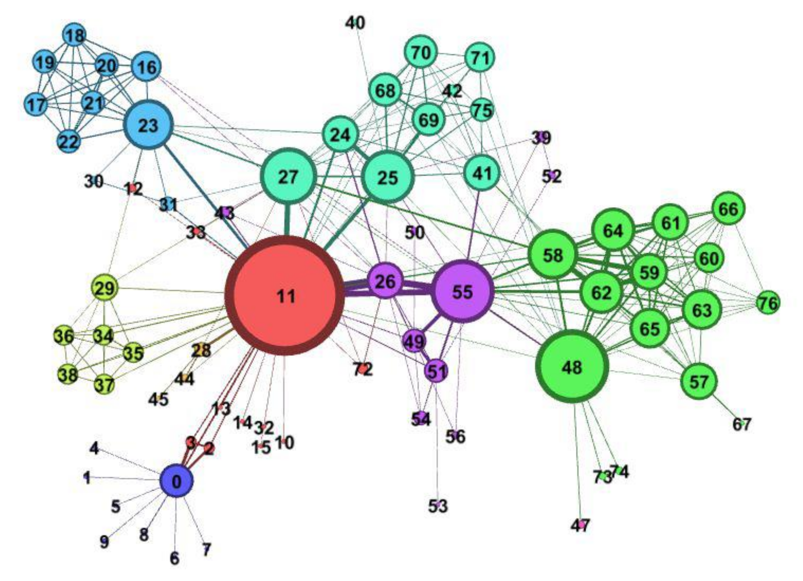 Micromachines 12 01427 g008