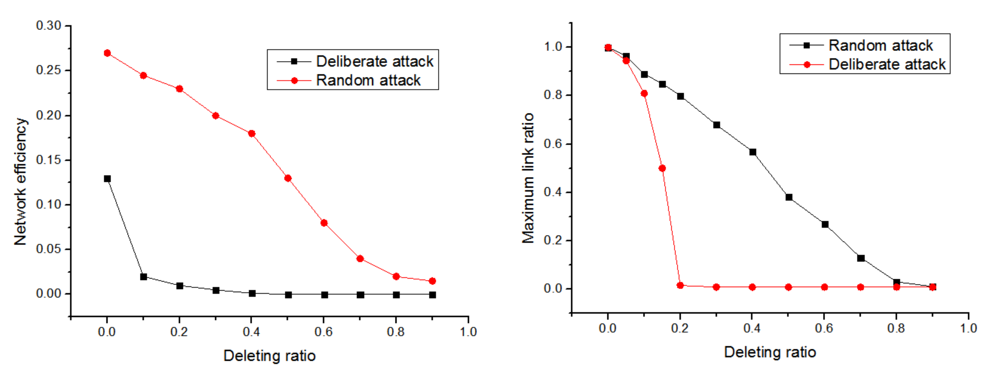 Micromachines 12 01427 g009