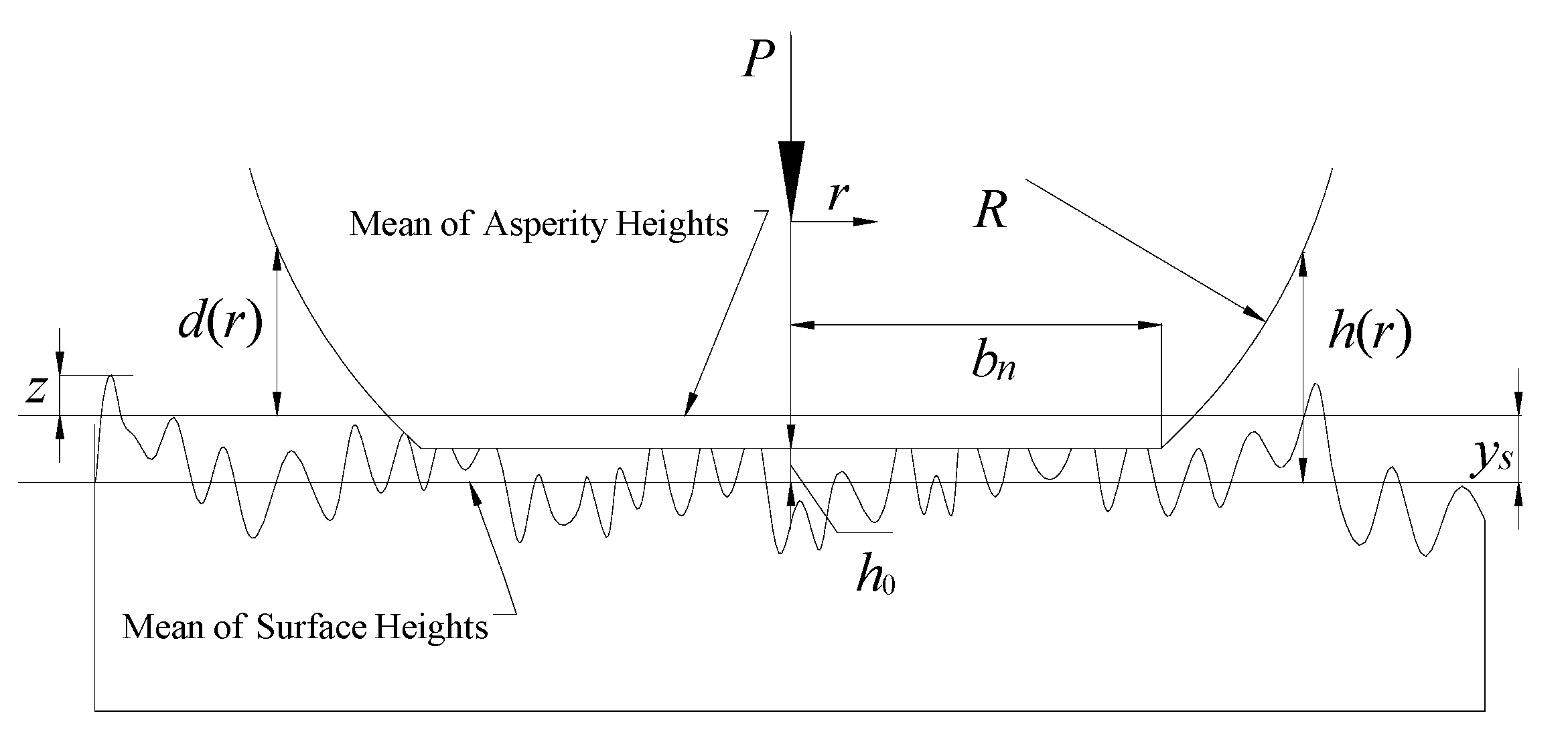 Micromachines 12 01428 g001