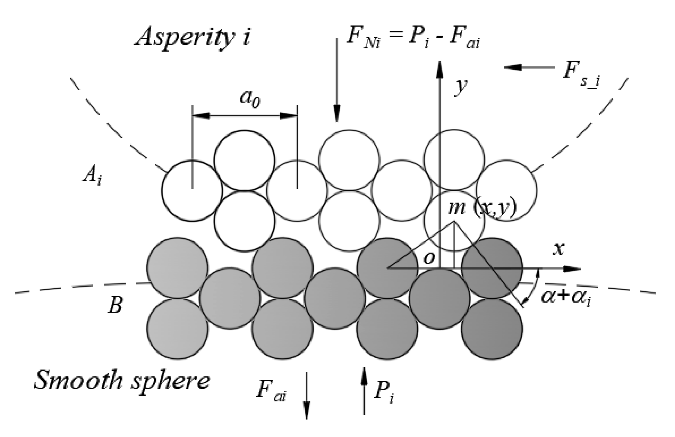 Micromachines 12 01428 g002