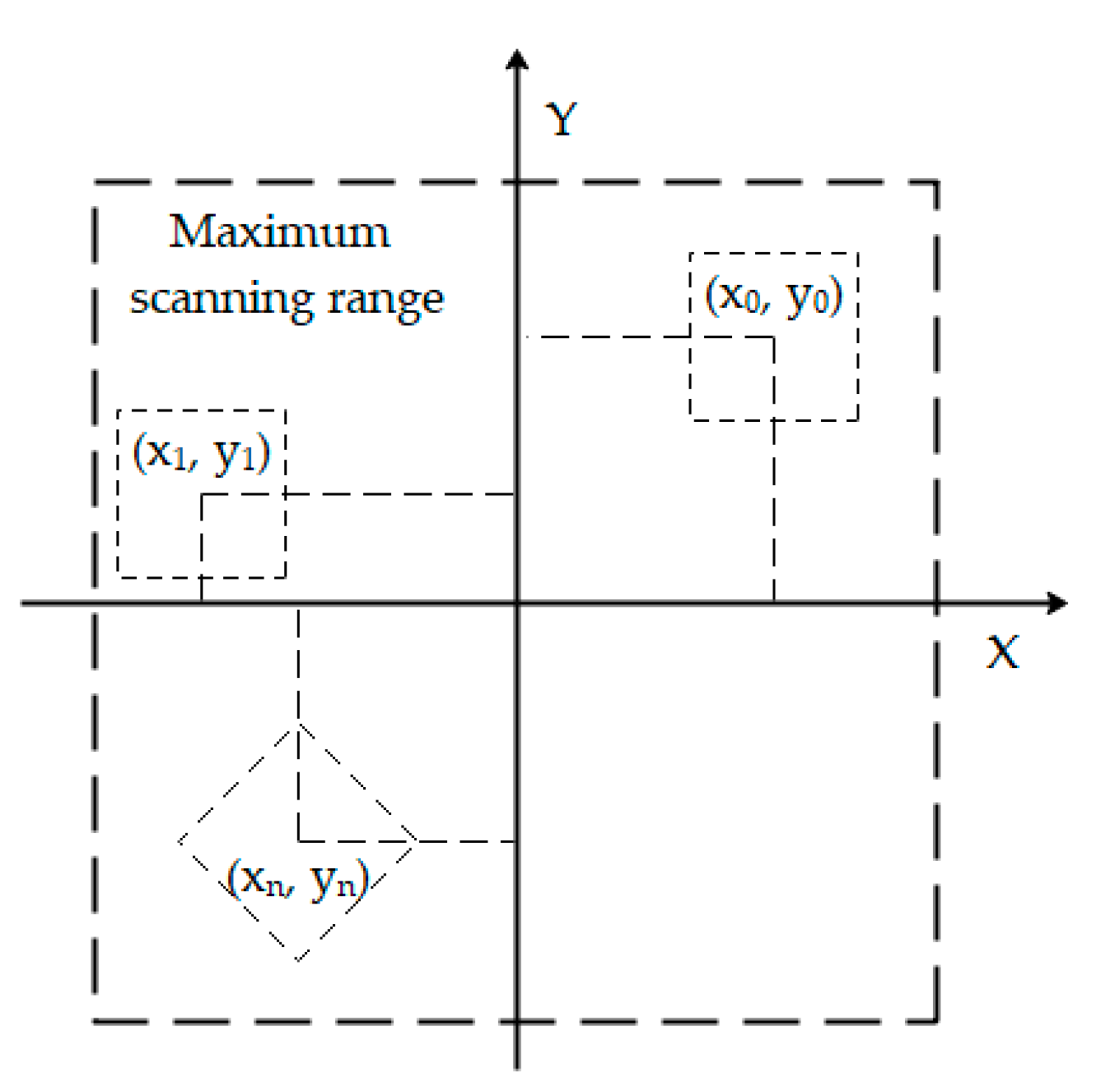 Micromachines 12 01428 g005