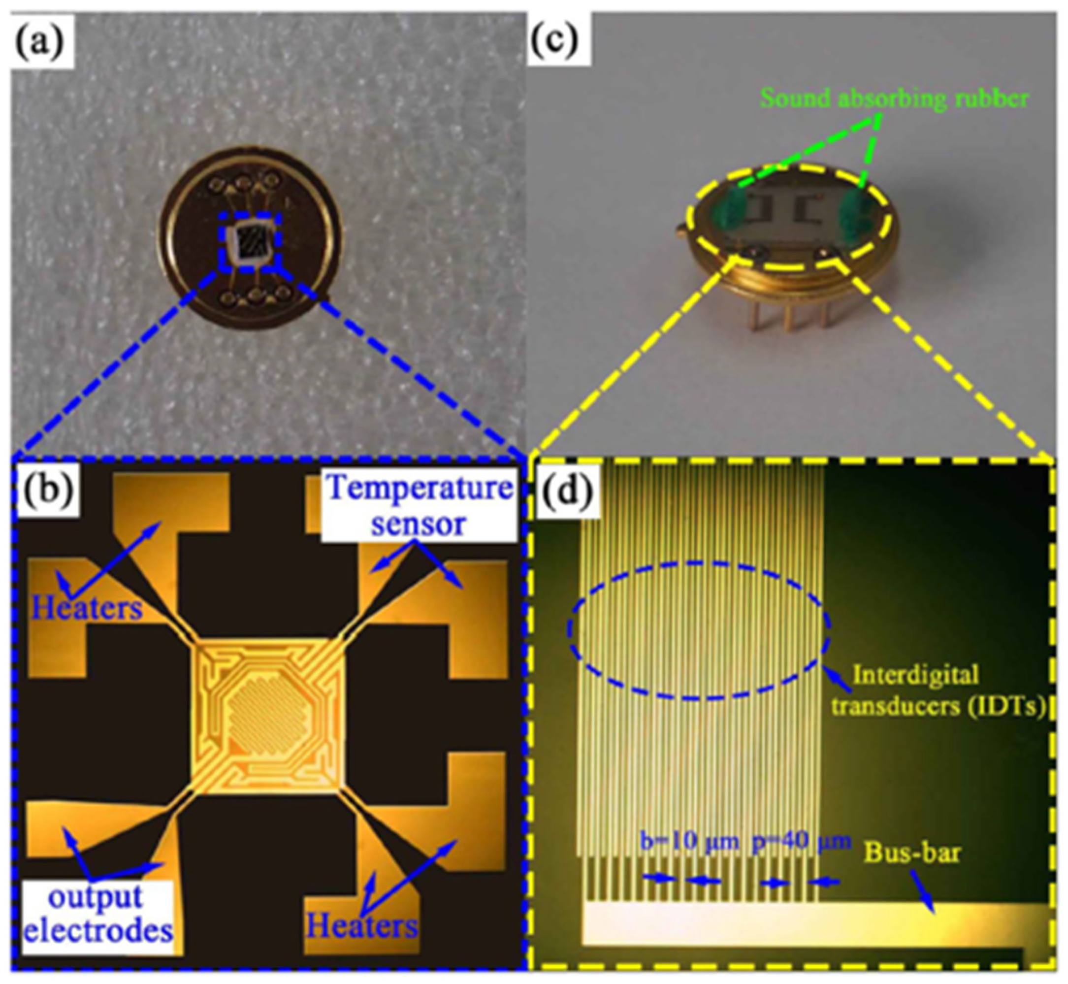 Micromachines 12 01429 g025 550