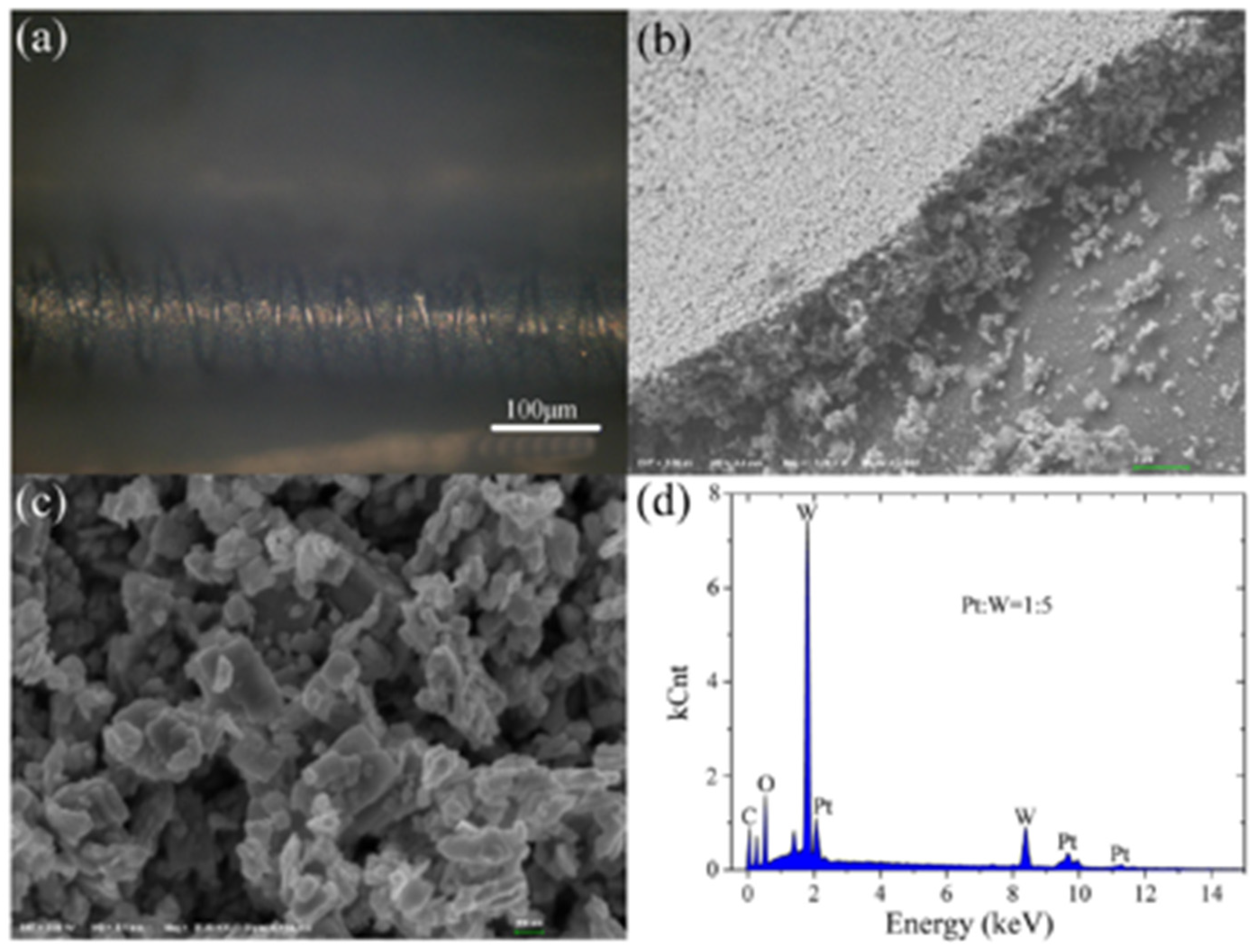 Micromachines 12 01429 g031 550