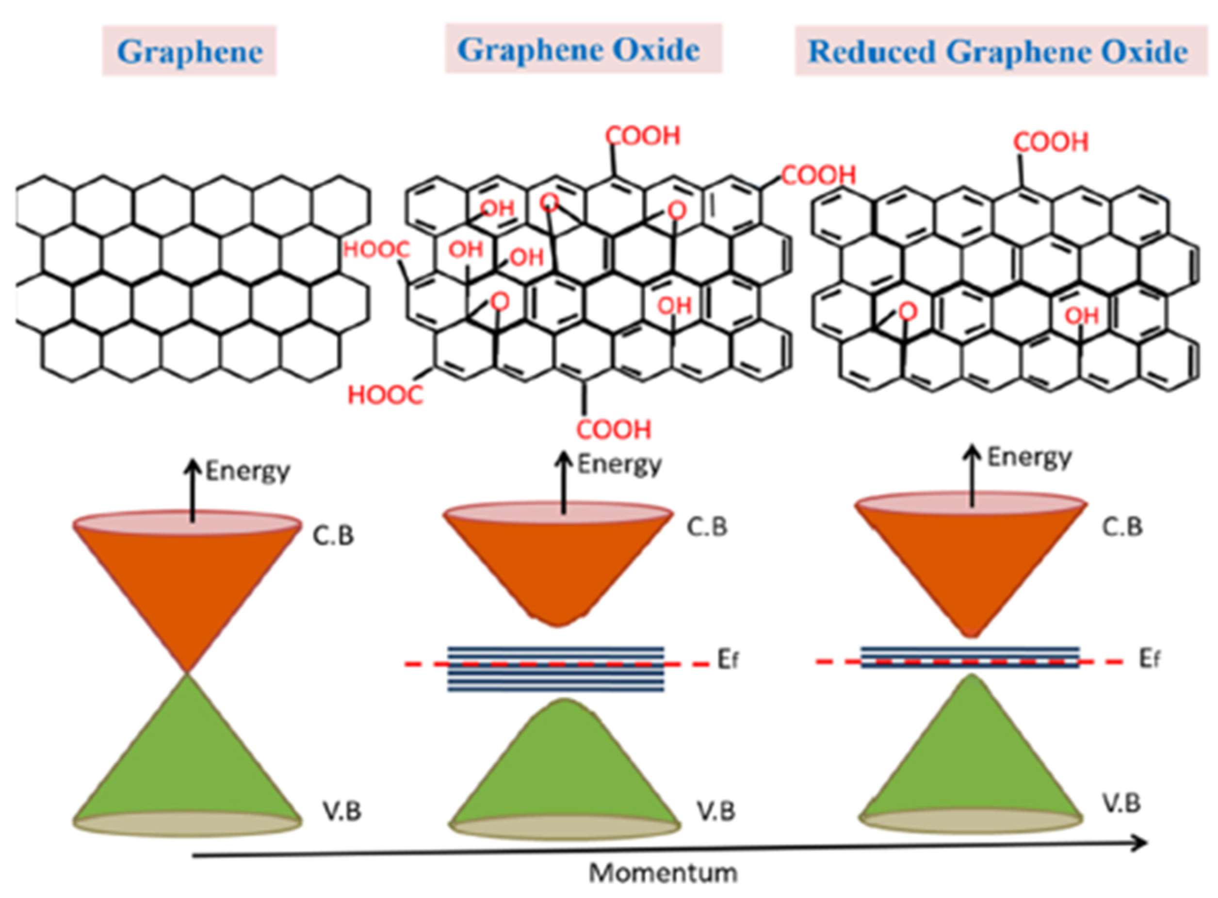 Micromachines 12 01429 g035 550