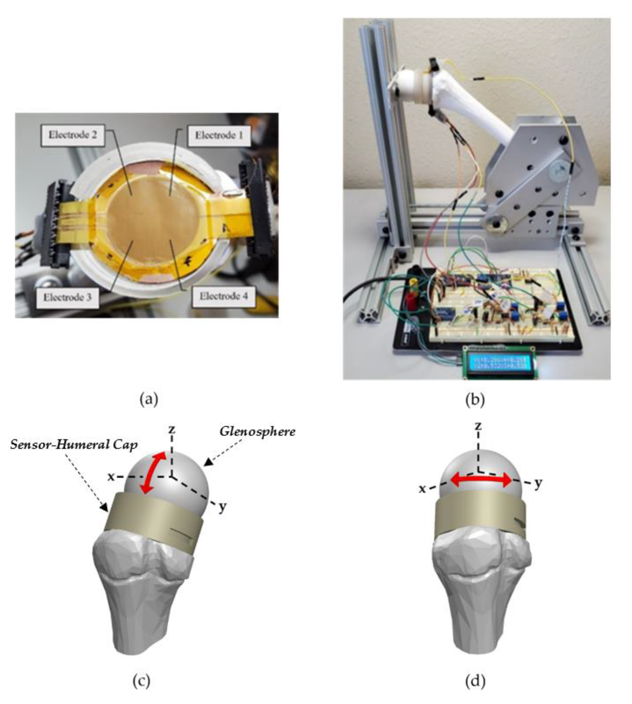 Micromachines 12 01430 g003 550