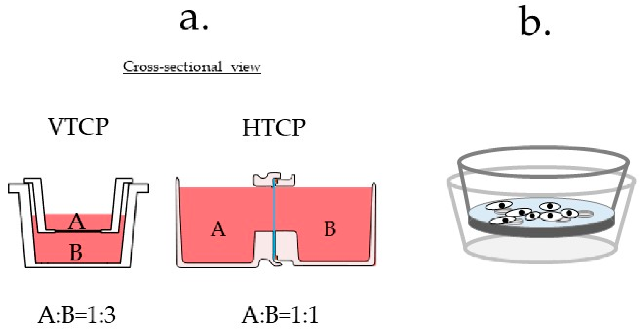 Micromachines 12 01431 g009 550