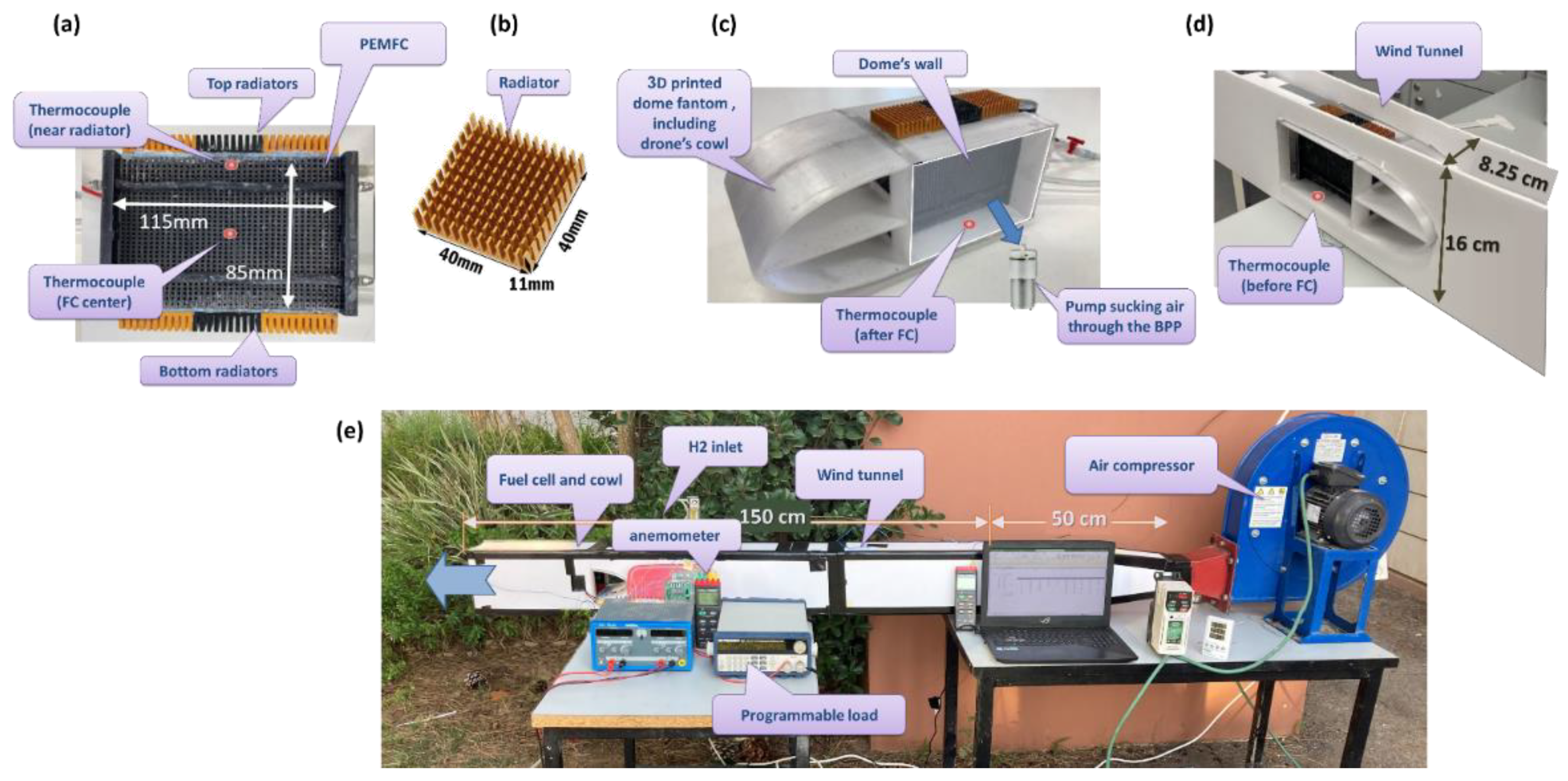 Micromachines 12 01432 g002 550