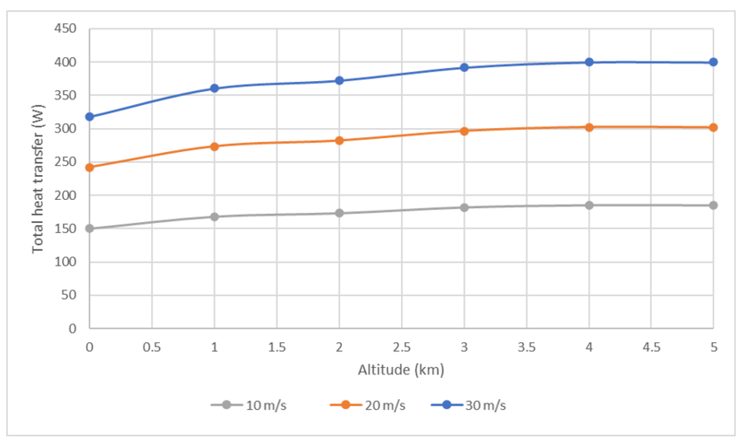Micromachines 12 01432 g010 550
