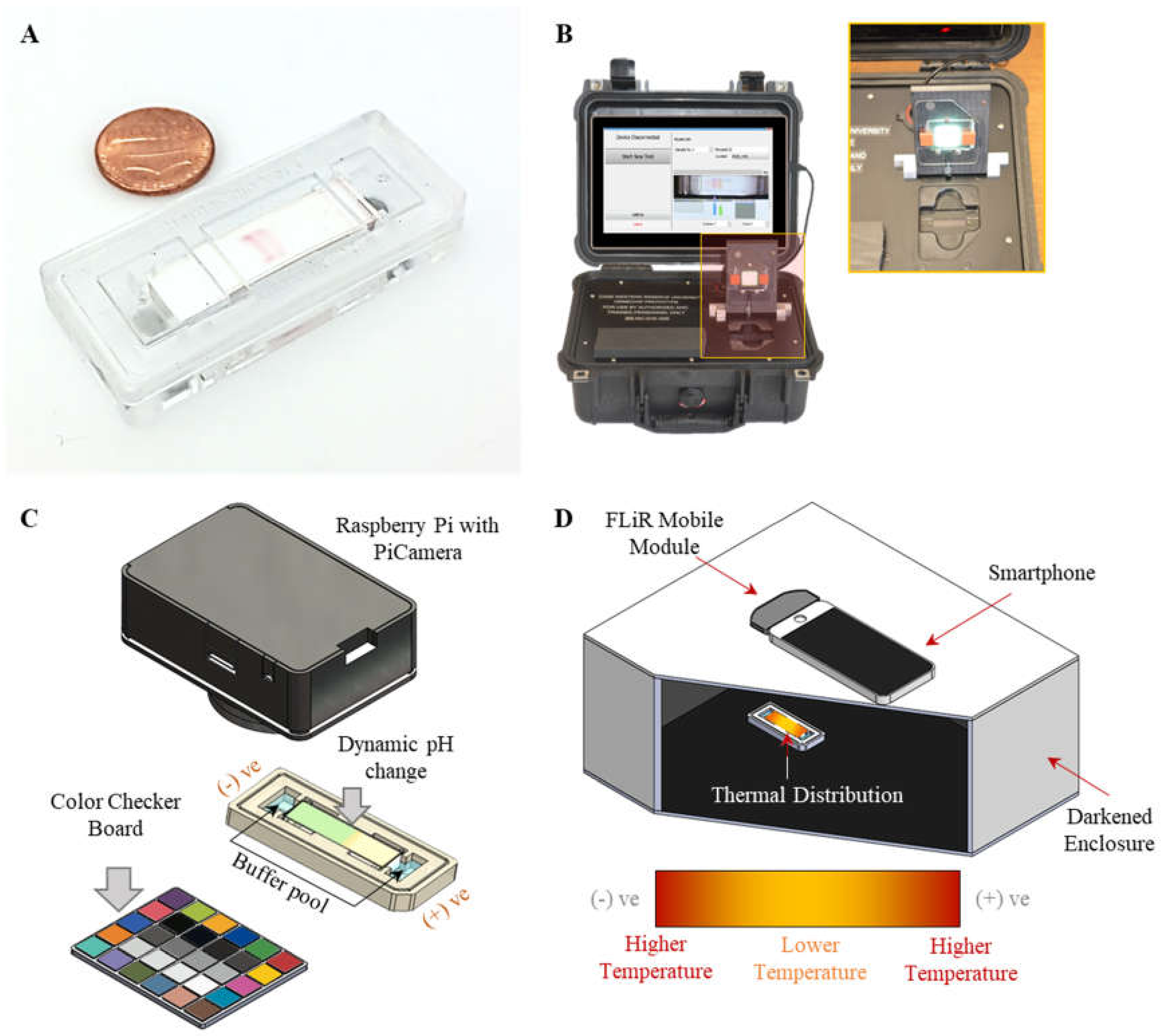 Micromachines 12 01433 g001 Micromachines 12 01433 g001