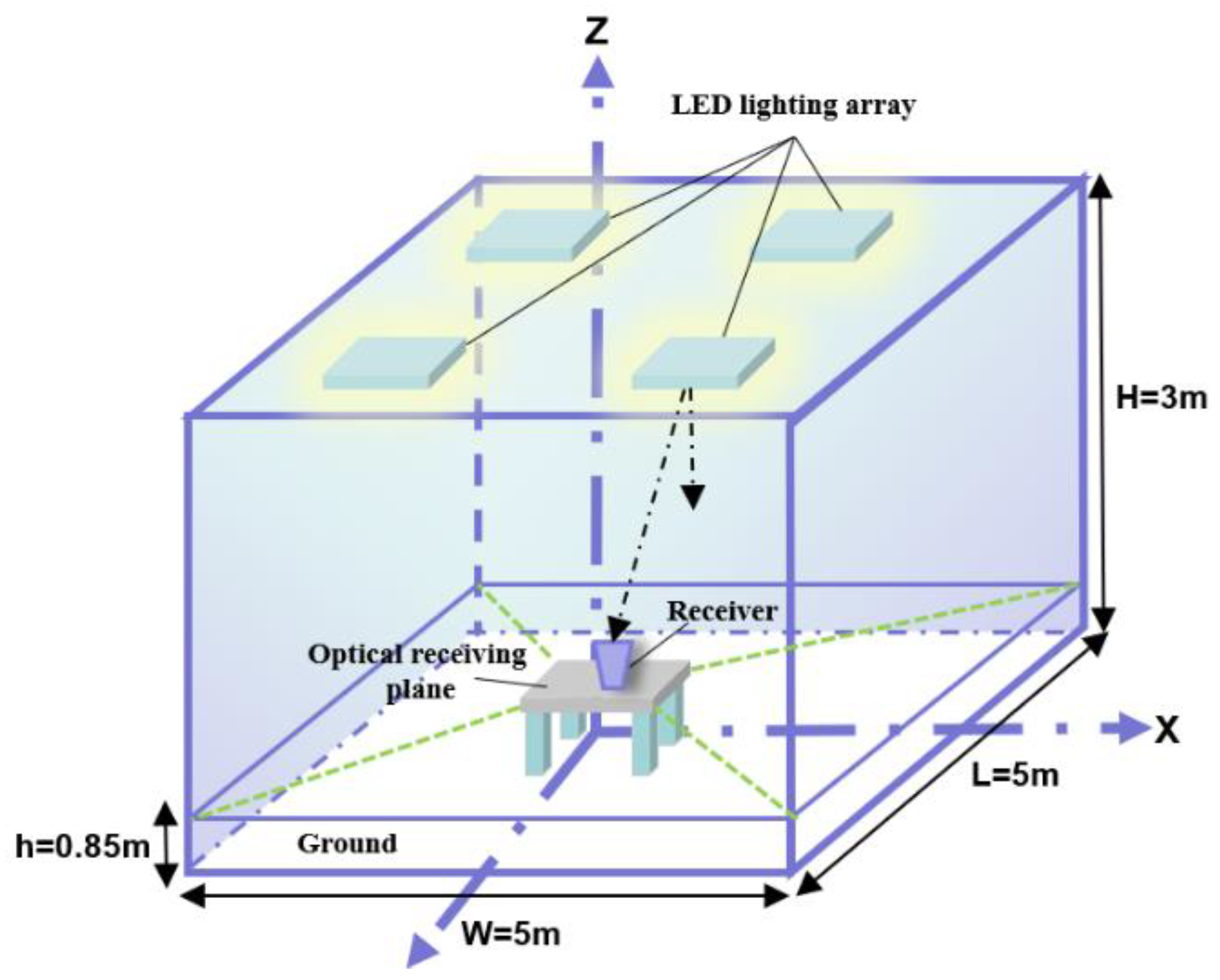 Micromachines 12 01434 g003