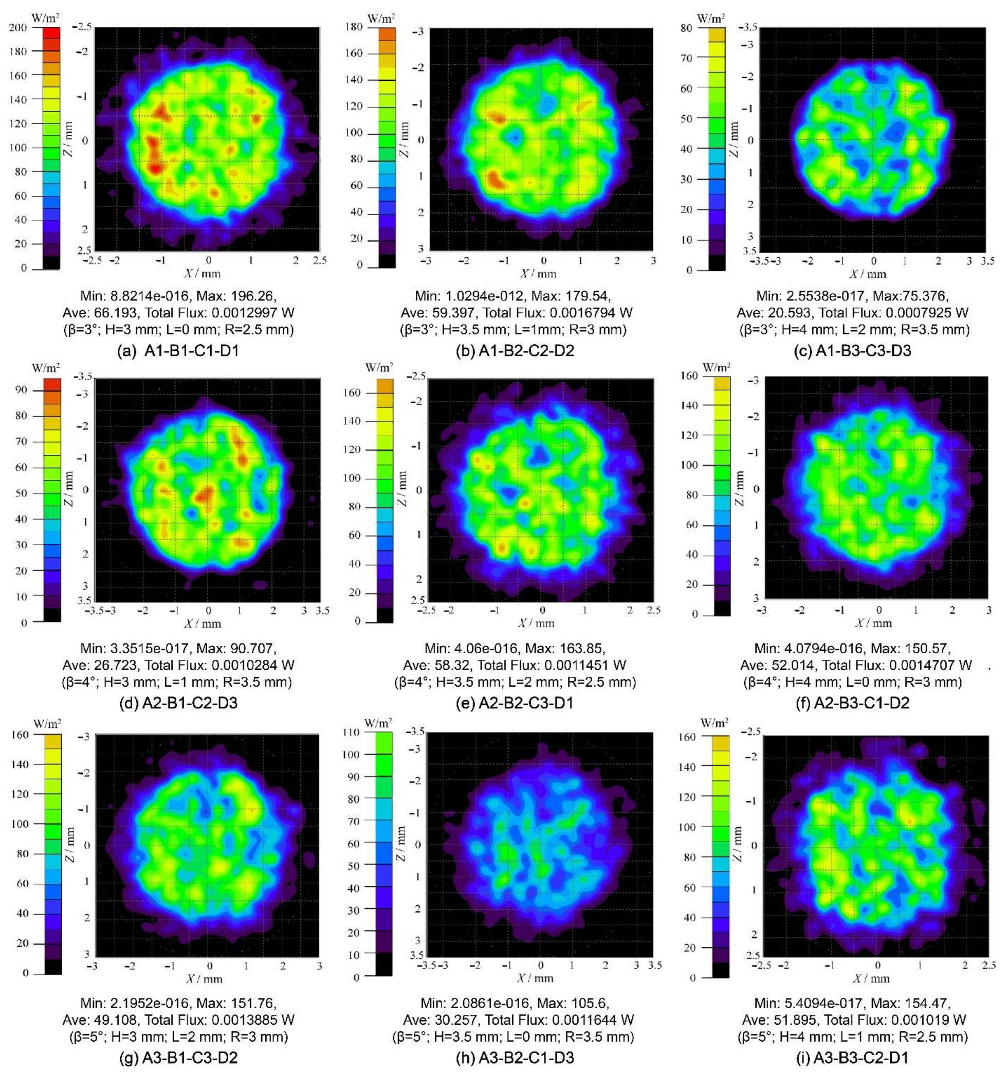 Micromachines 12 01434 g005