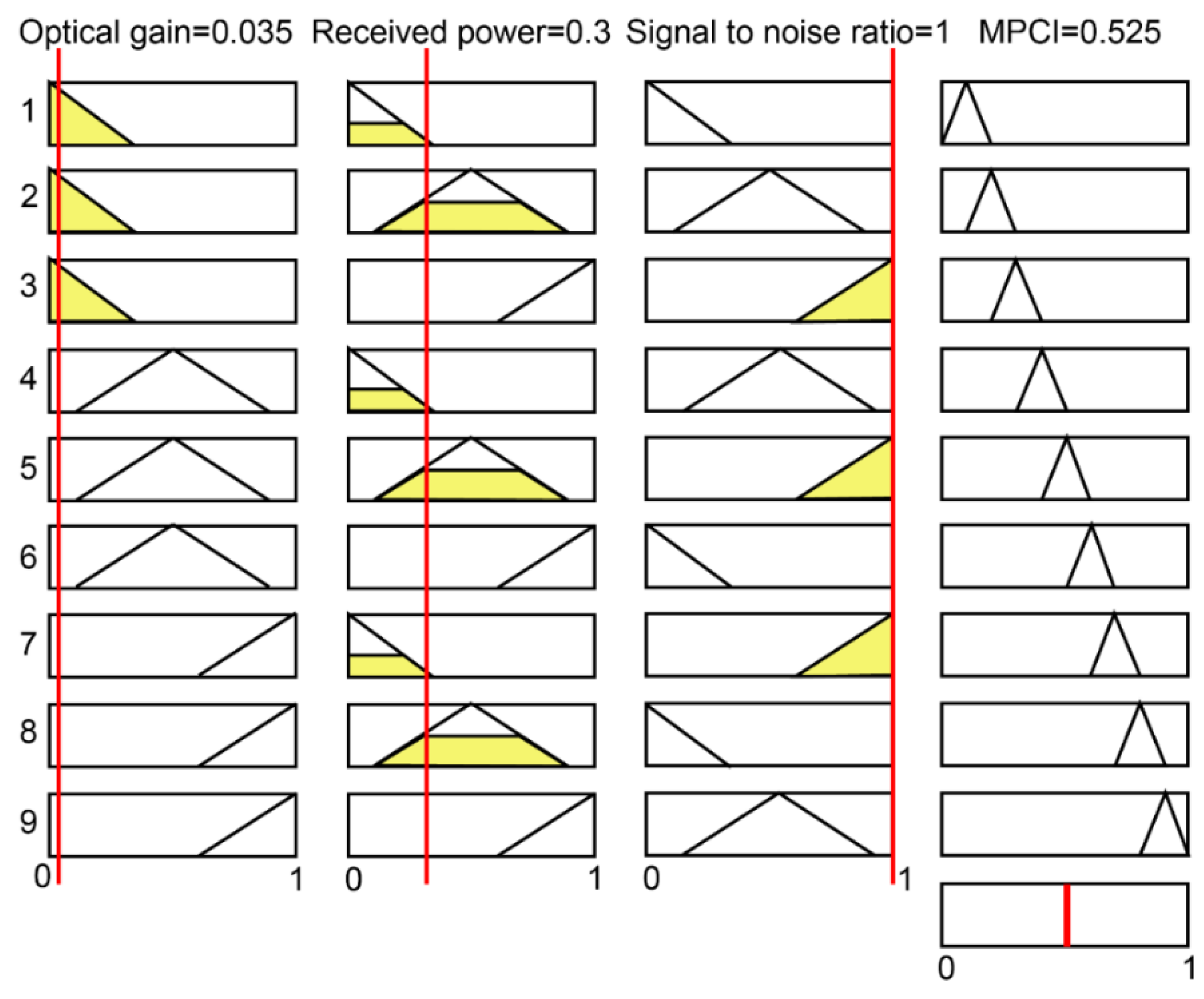 Micromachines 12 01434 g009