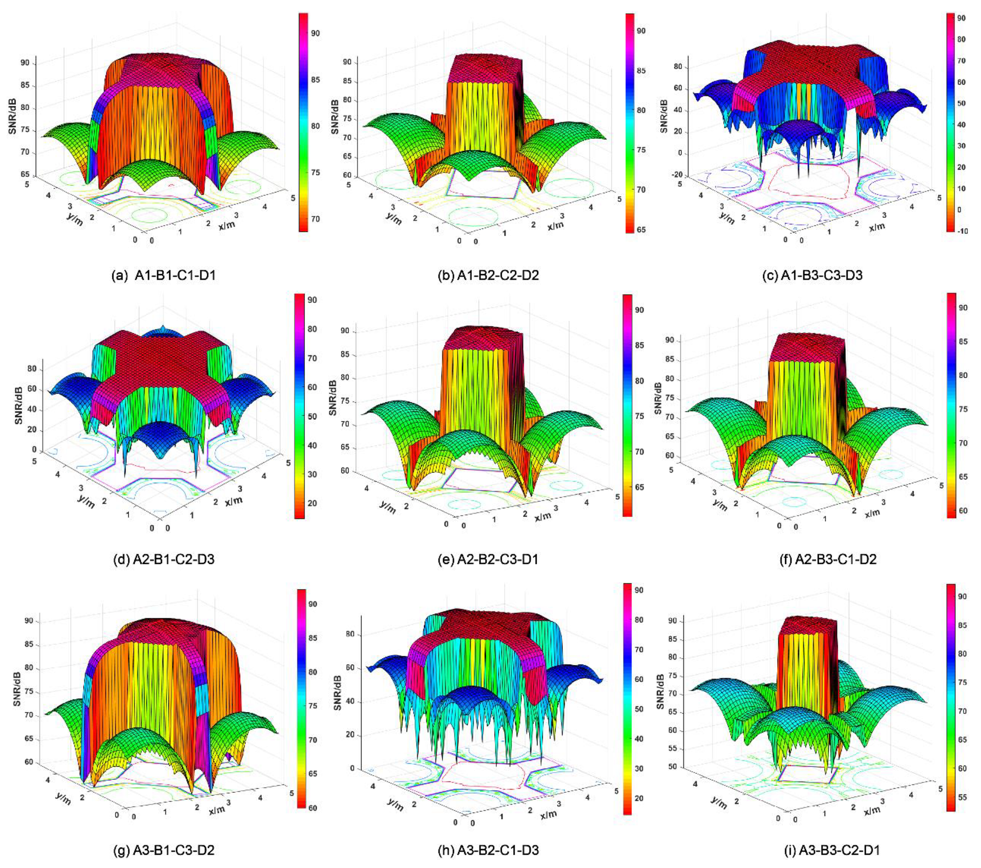 Micromachines 12 01434 g016