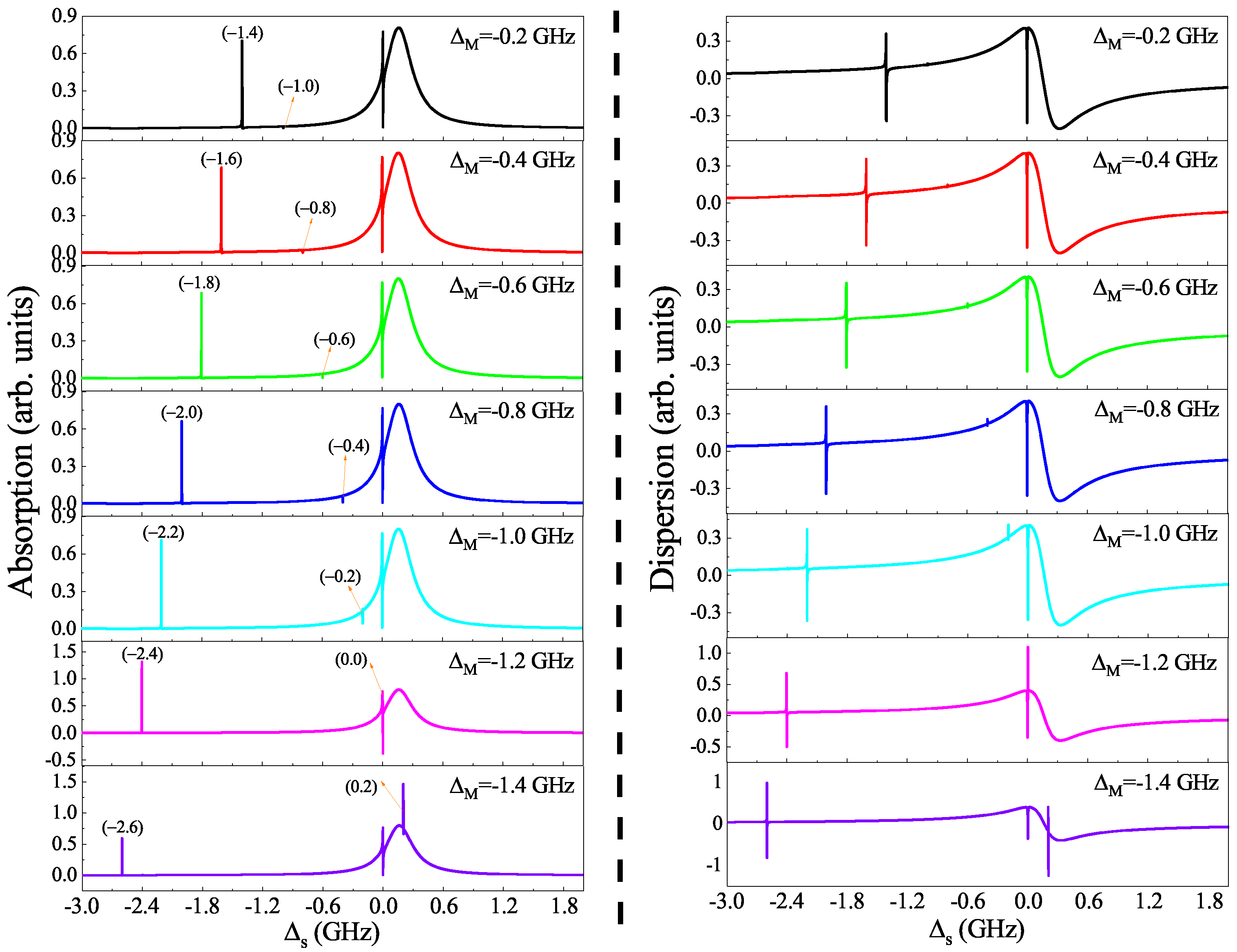 Micromachines 12 01435 g003