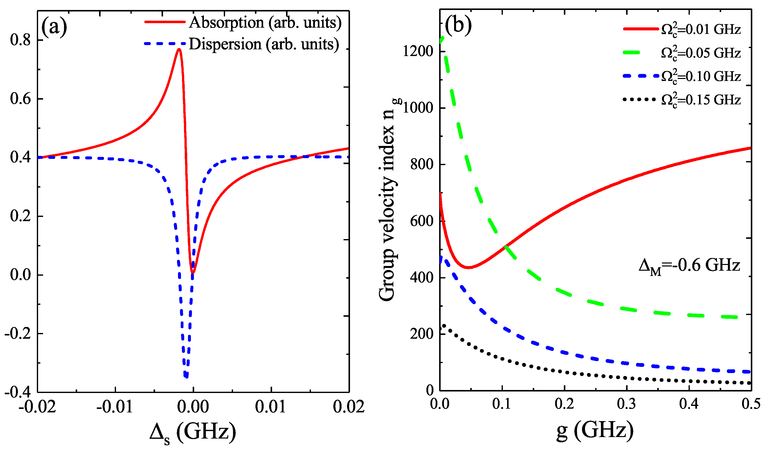 Micromachines 12 01435 g004