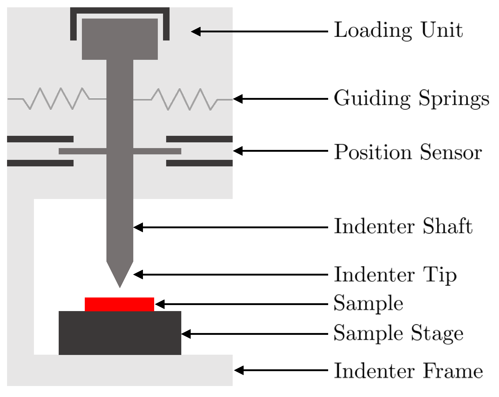 Micromachines 12 01437 g005
