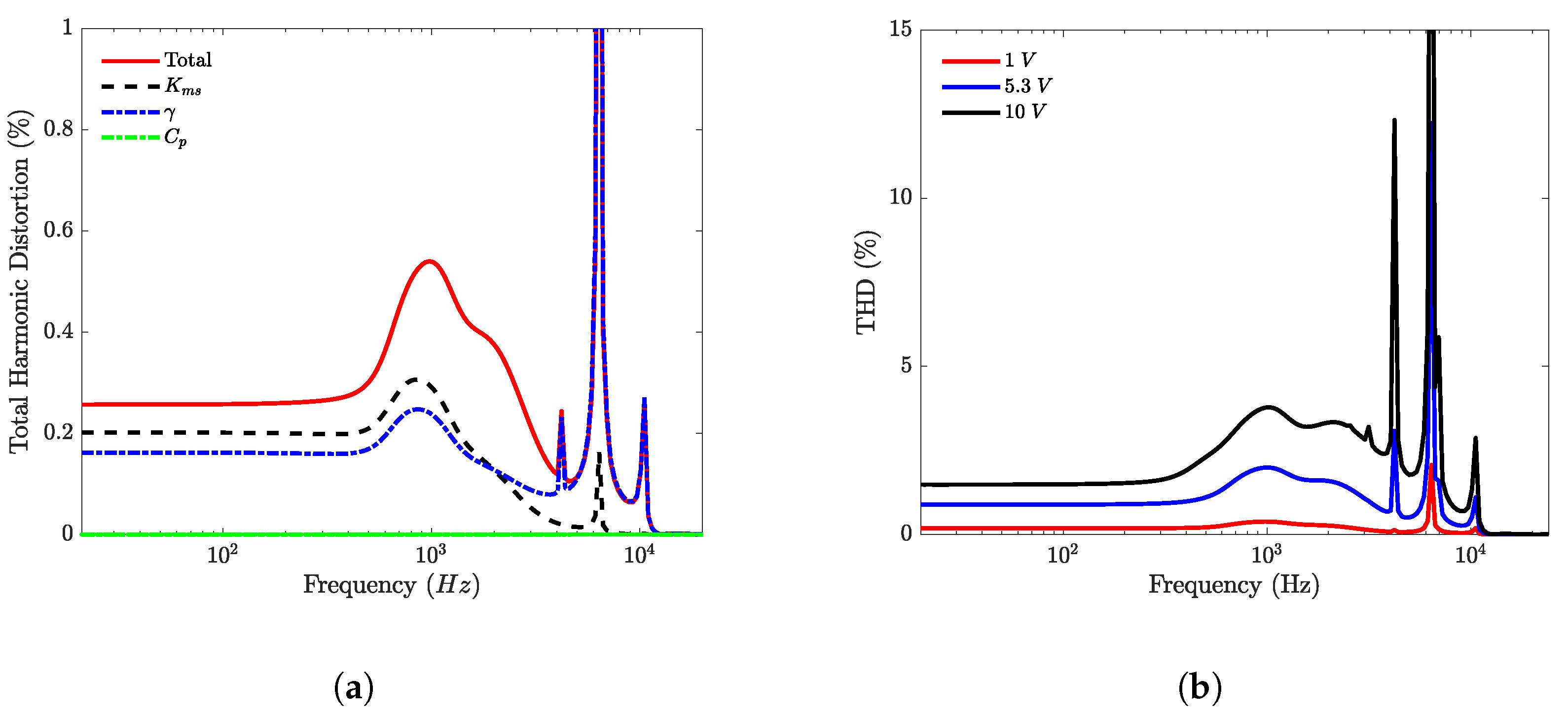 Micromachines 12 01437 g011