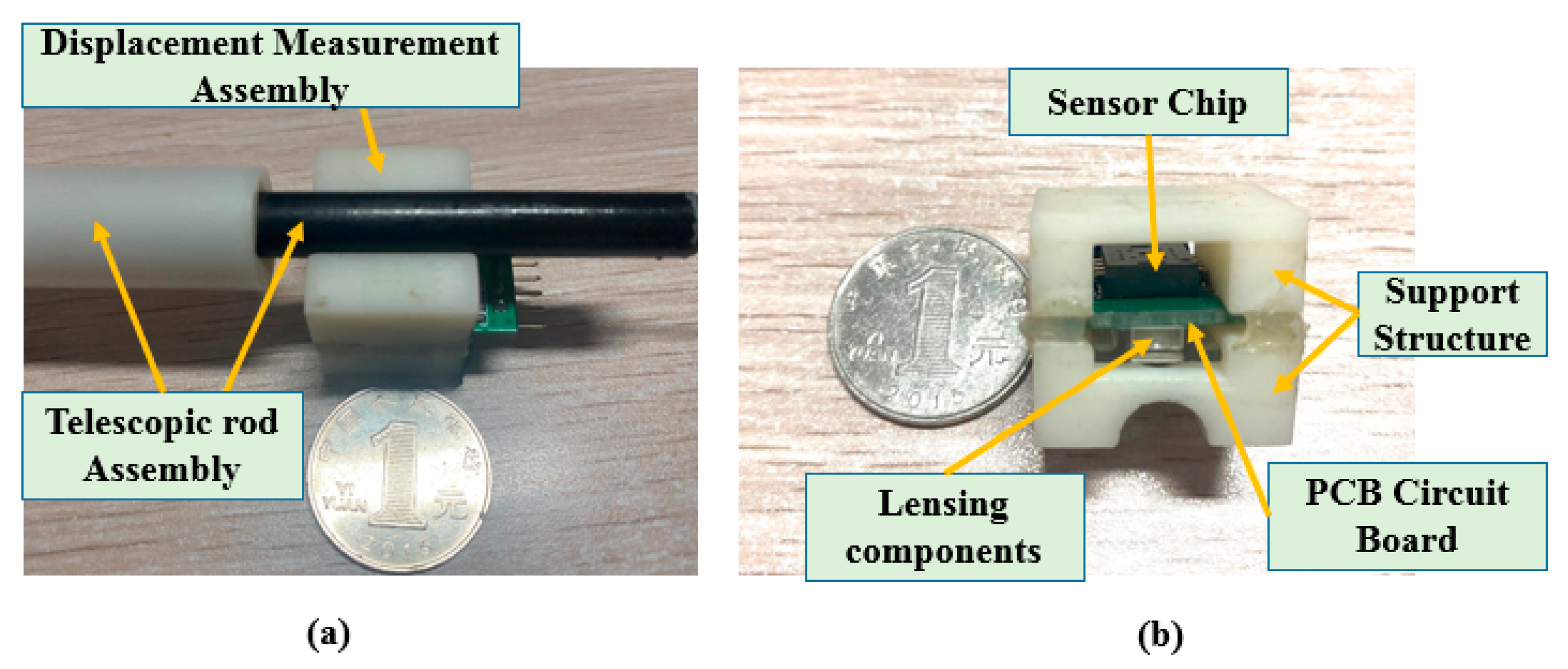 Micromachines 12 01439 g003