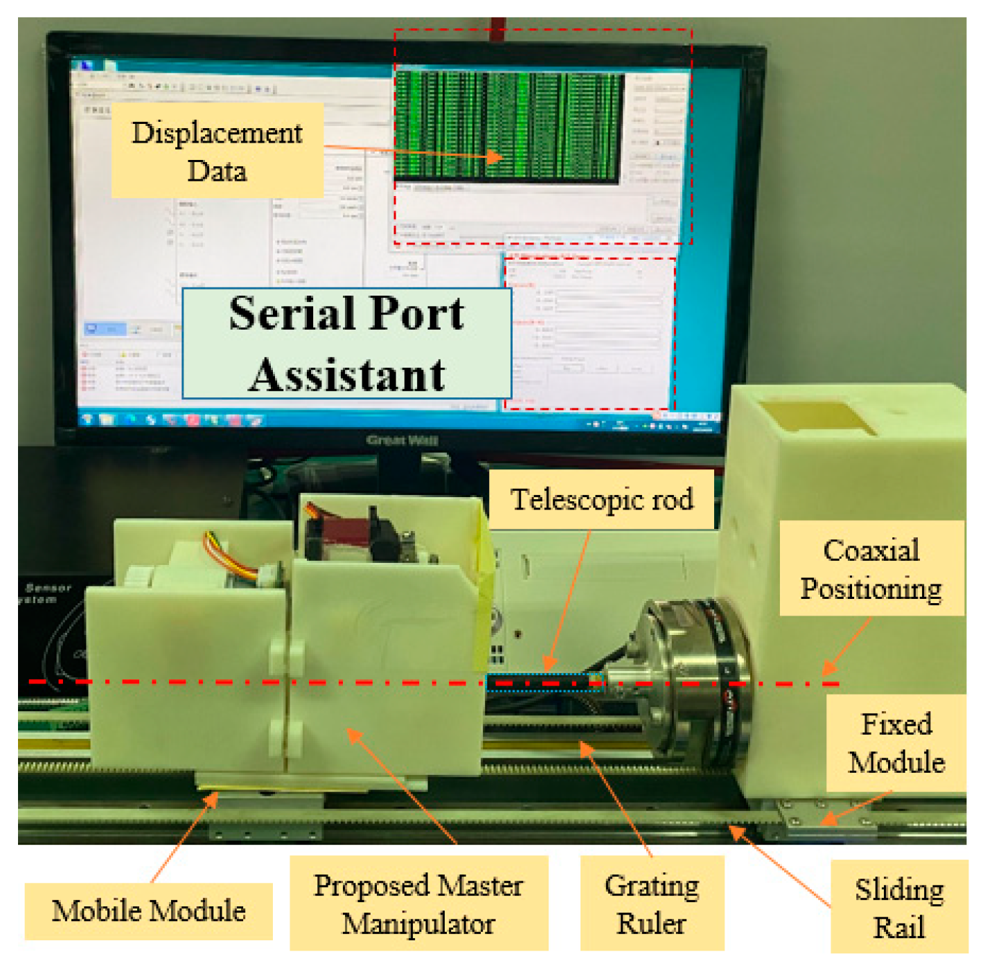 Micromachines 12 01439 g005