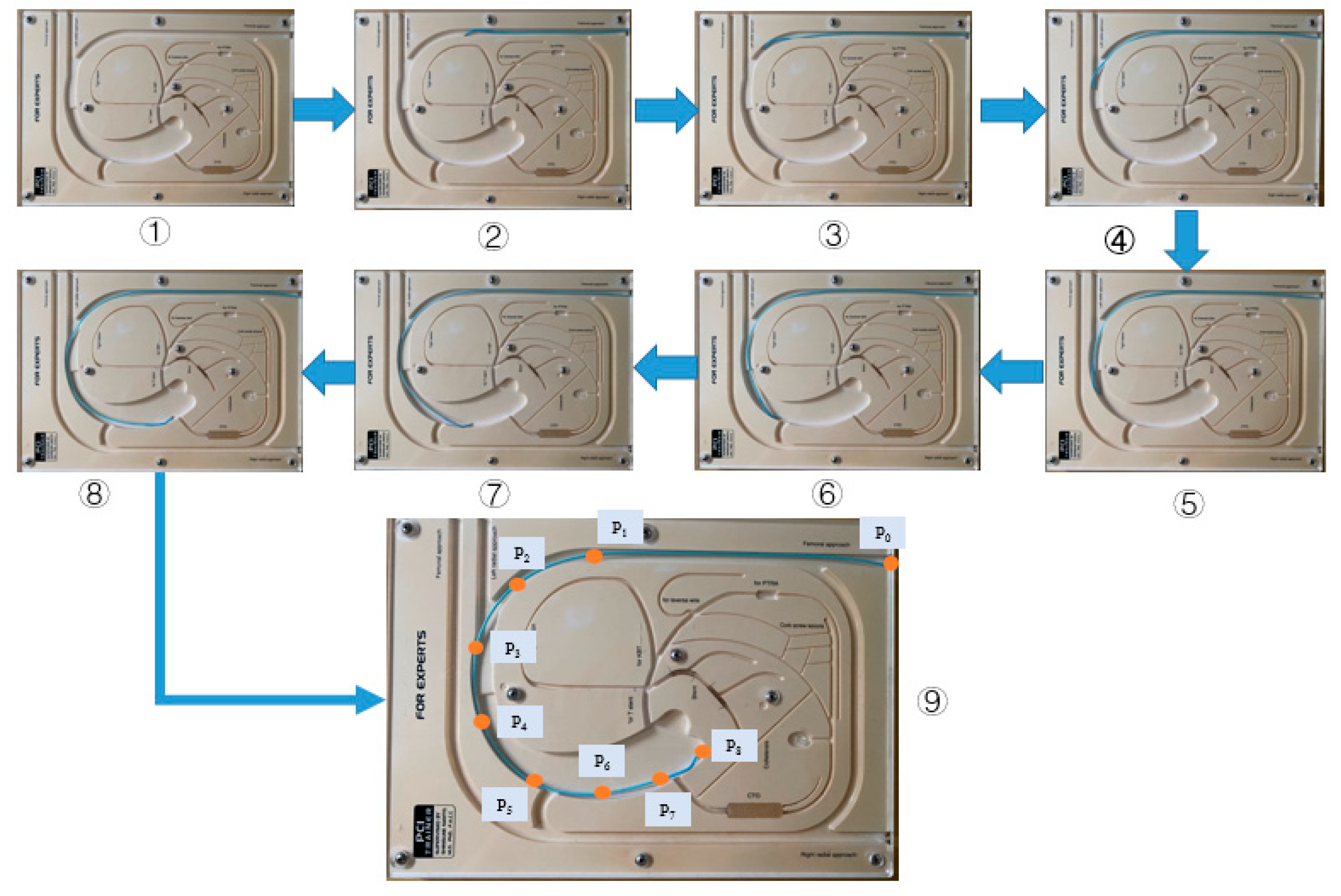Micromachines 12 01439 g014