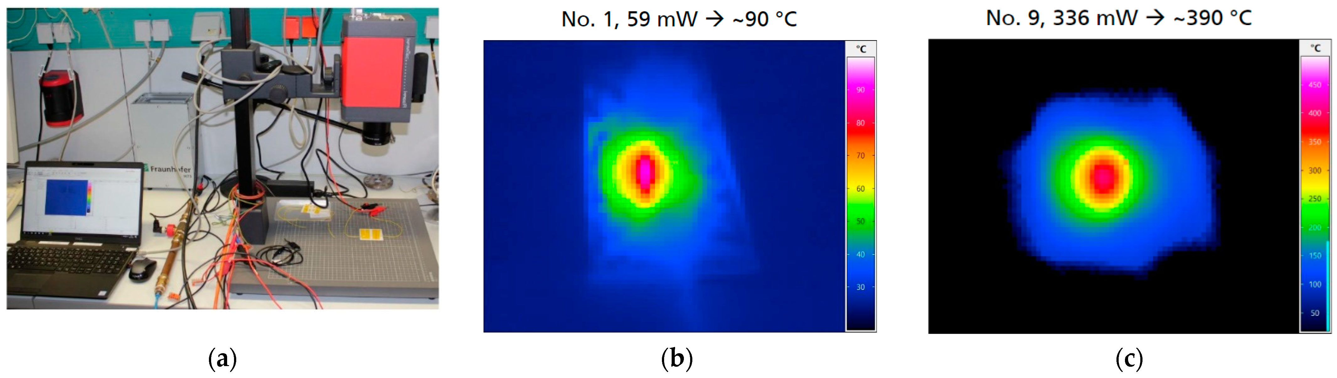 Micromachines 12 01440 g008