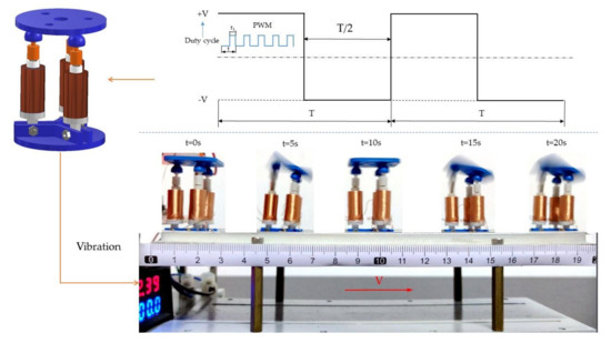 Design and Dynamic Modeling of a 3-RPS Compliant Parallel