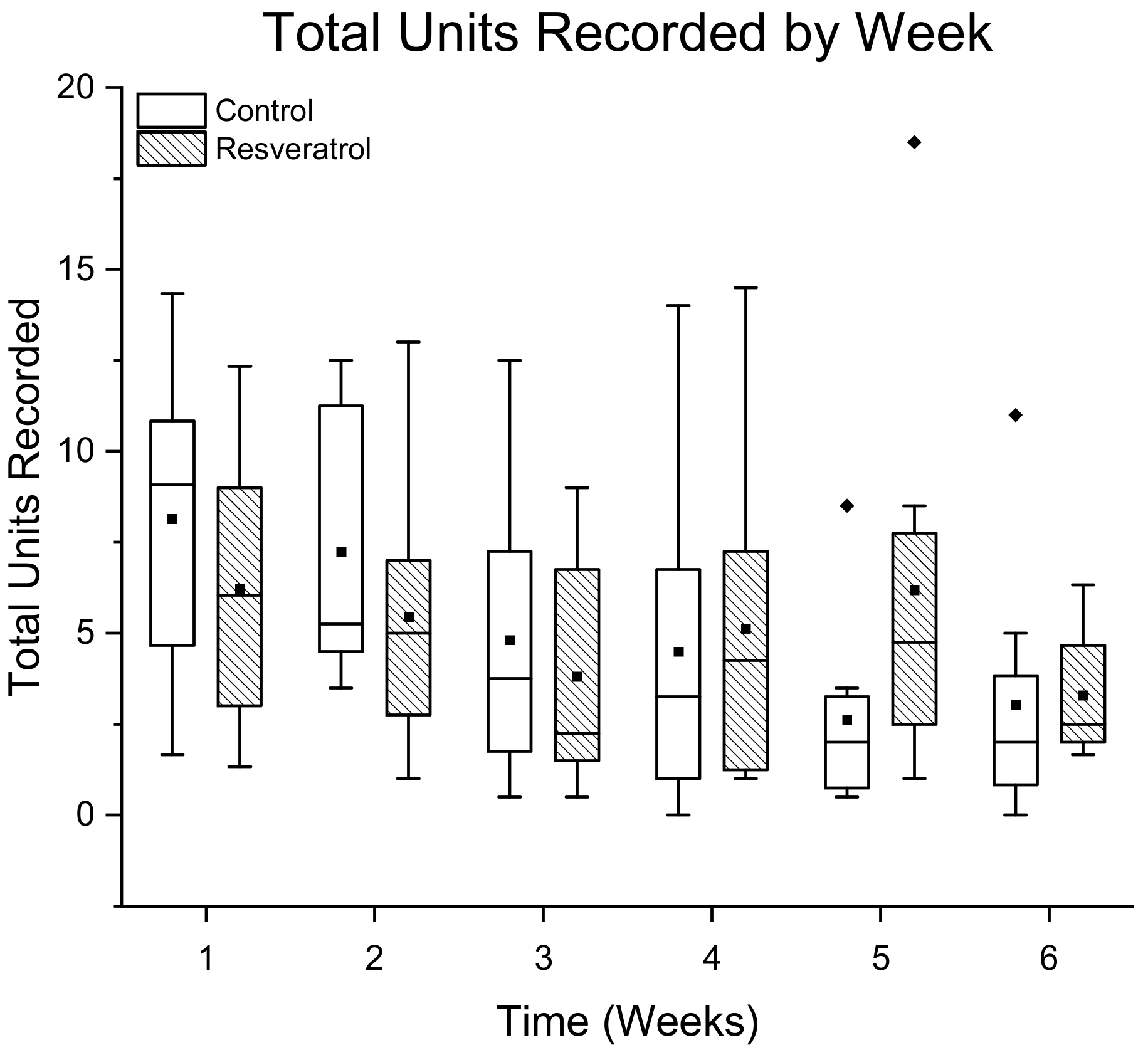 Micromachines 12 01446 g002 550