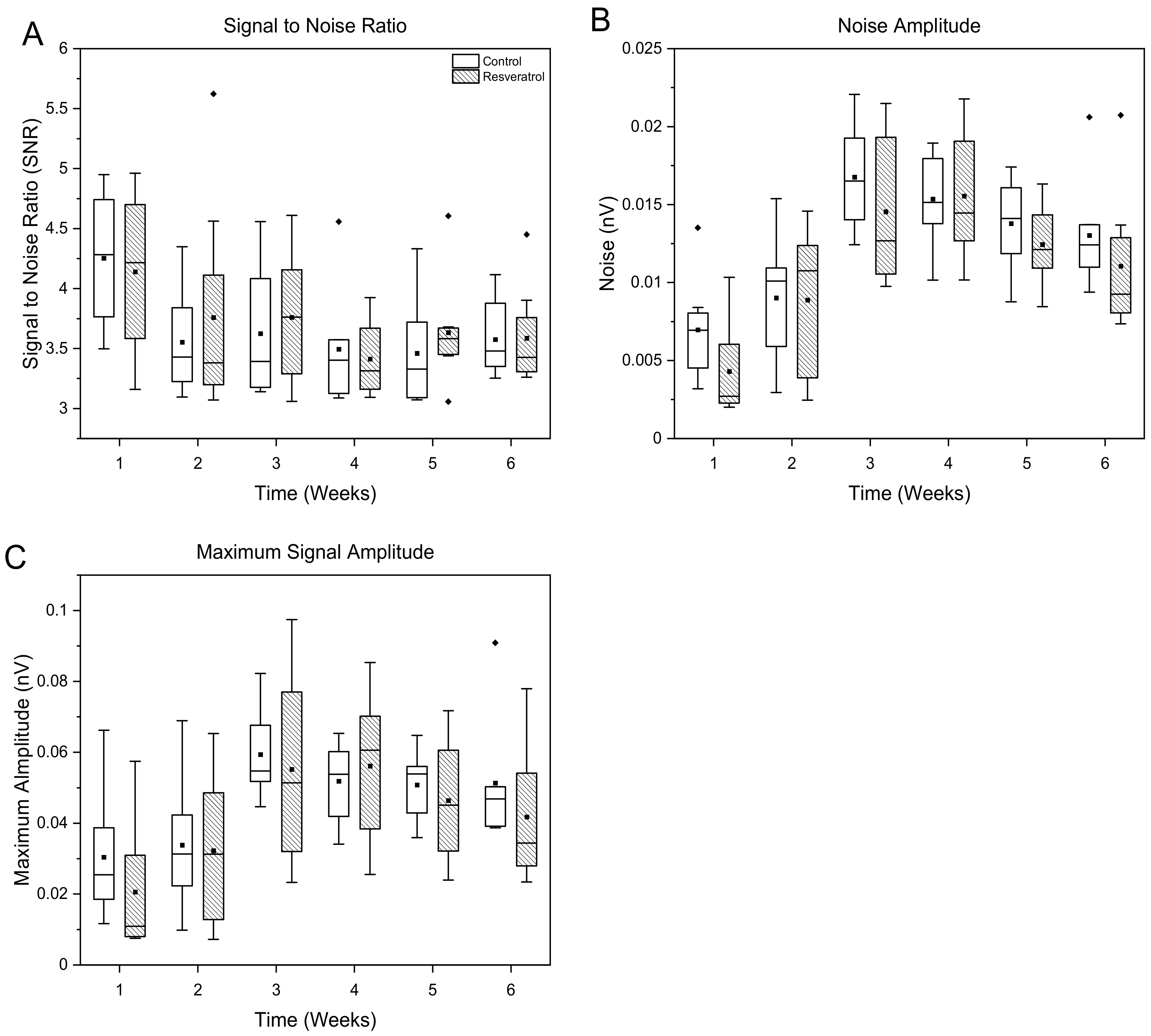 Micromachines 12 01446 g004 550