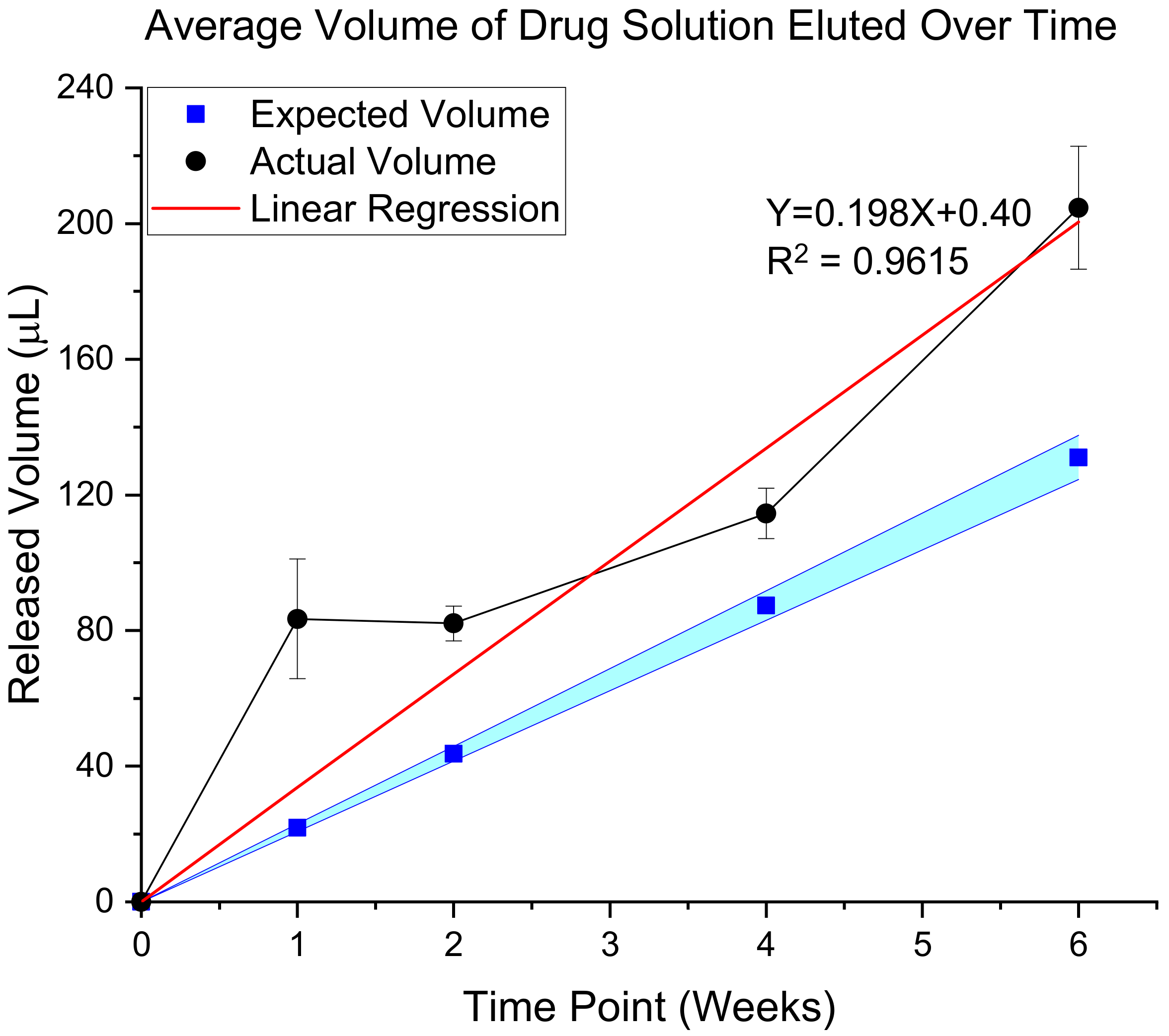 Micromachines 12 01446 g007 550