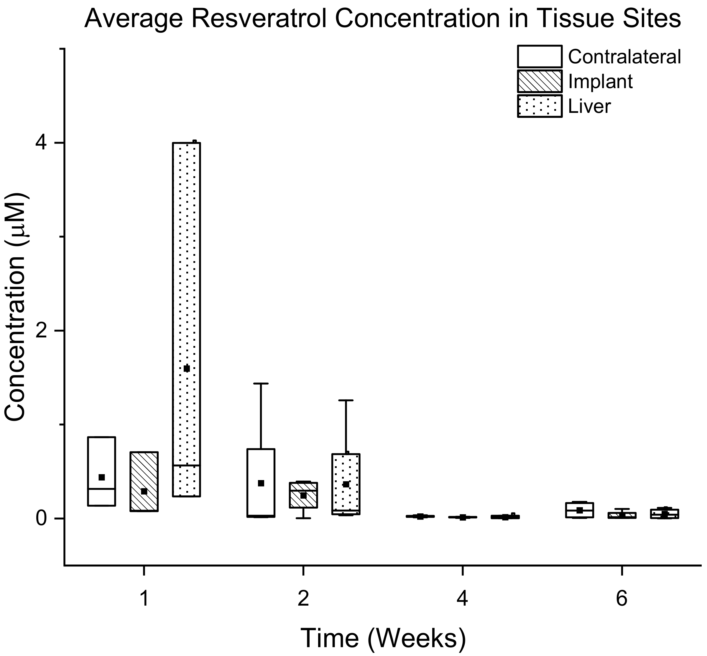 Micromachines 12 01446 g009 550