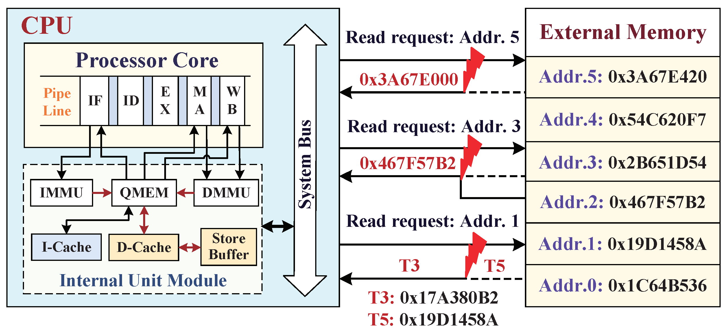 Micromachines 12 01450 g002