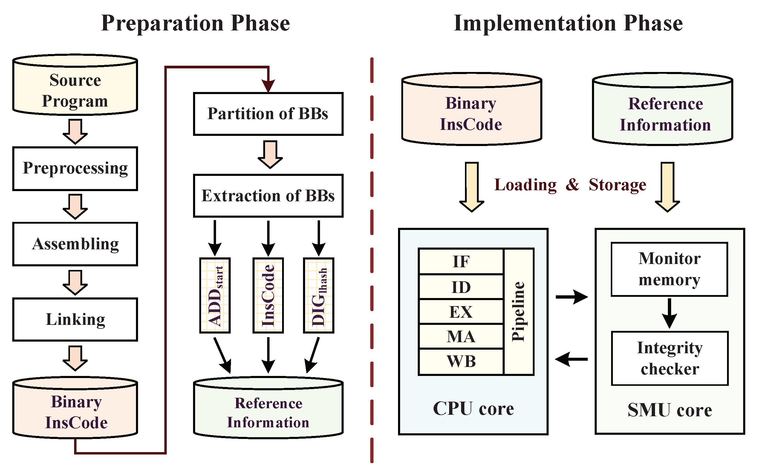 Micromachines 12 01450 g004