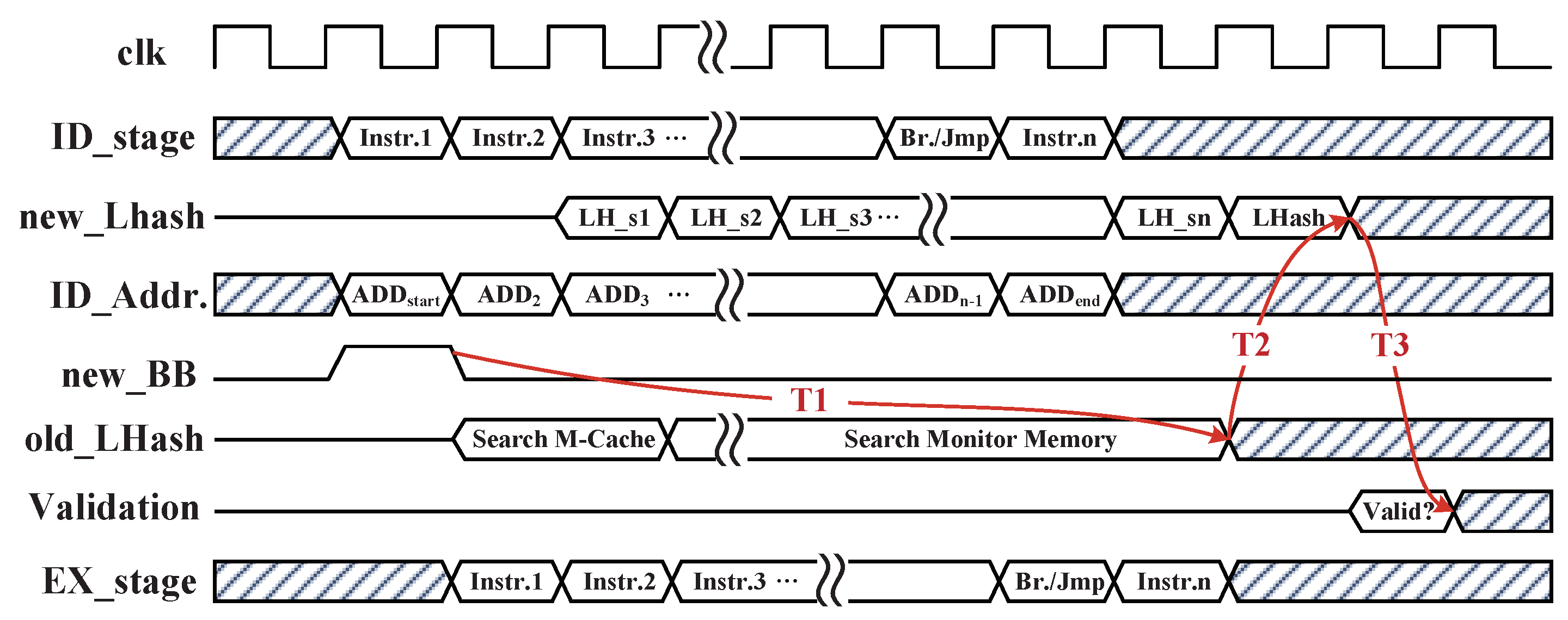 Micromachines 12 01450 g007