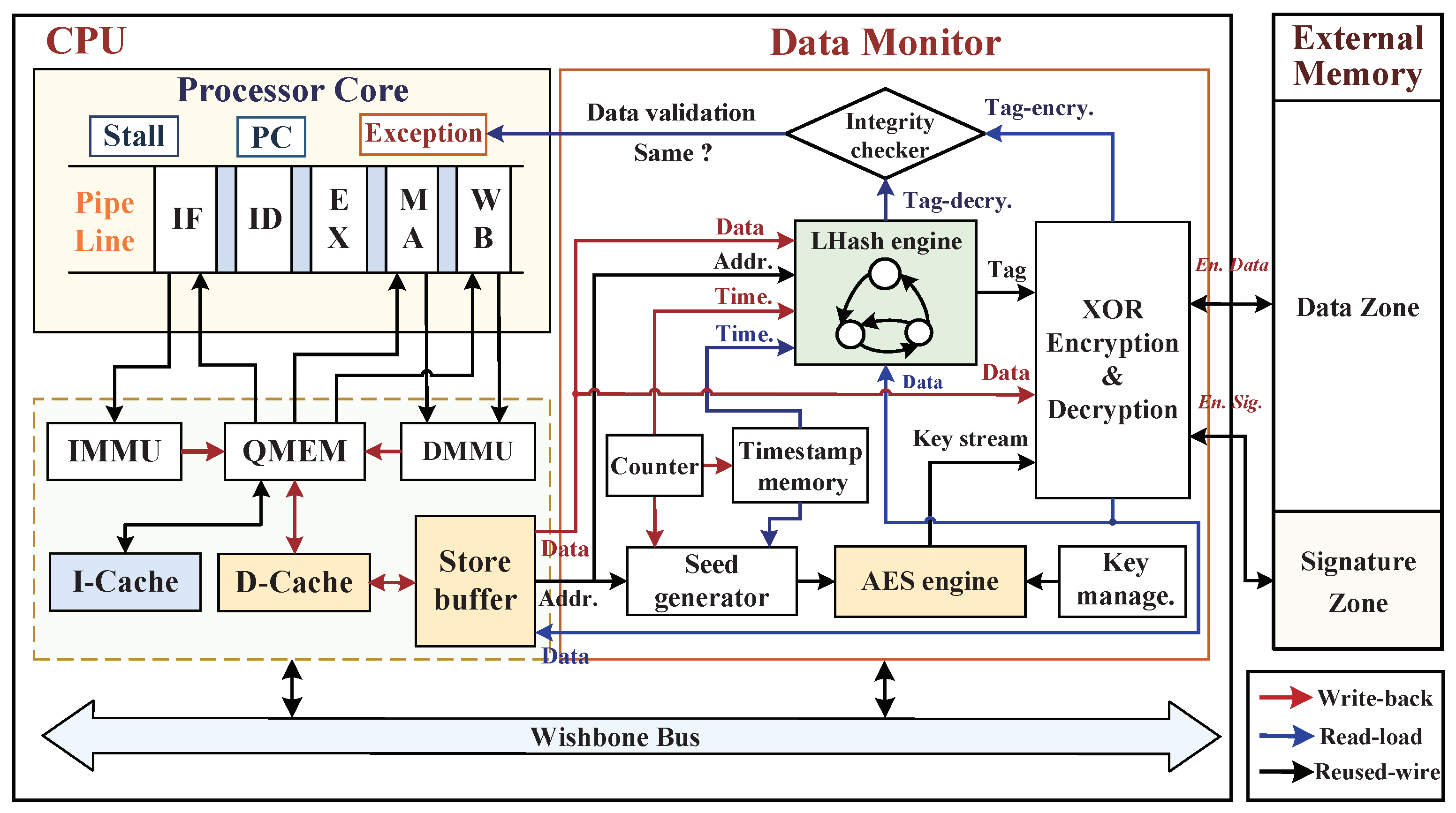 Micromachines 12 01450 g008